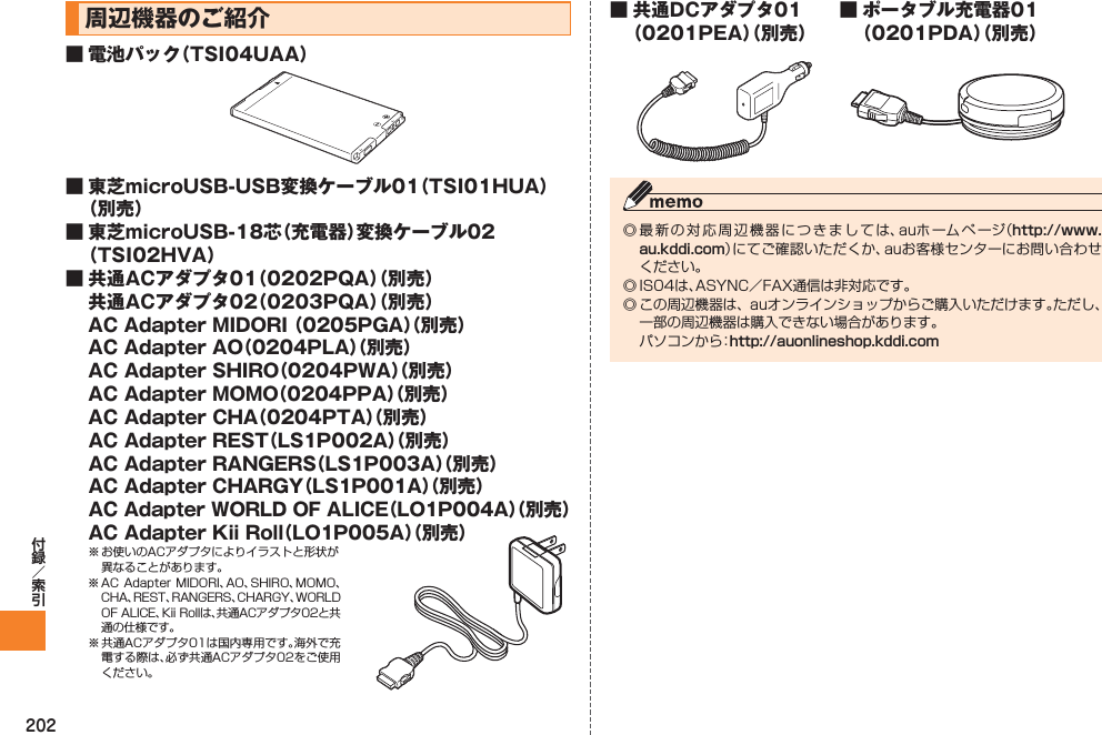 202周辺機器のご紹介■ 電池パック（TSI04UAA）■ 東芝microUSB-USB変換ケーブル01（TSI01HUA）（別売）■ 東芝microUSB-18芯（充電器）変換ケーブル02（TSI02HVA）■ 共通ACアダプタ01（0202PQA）（別売）  共通ACアダプタ02（0203PQA）（別売）  AC Adapter MIDORI （0205PGA）（別売）  AC Adapter AO（0204PLA）（別売）  AC Adapter SHIRO（0204PWA）（別売）  AC Adapter MOMO（0204PPA）（別売）  AC Adapter CHA（0204PTA）（別売）  AC Adapter REST（LS1P002A）（別売）  AC Adapter RANGERS（LS1P003A）（別売）  AC Adapter CHARGY（LS1P001A）（別売）  AC Adapter WORLD OF ALICE（LO1P004A）（別売）  AC Adapter Kii Roll（LO1P005A）（別売）※ お使いのACアダプタによりイラストと形状が異なることがあります。※ AC  Adapter MIDORI、AO、SHIRO、MOMO、CHA、REST、RANGERS、CHARGY、WORLD OF ALICE、Kii Rollは、共通ACアダプタ02と共通の仕様です。※ 共通ACアダプタ01は国内専用です。海外で充電する際は、必ず共通ACアダプタ02をご使用ください。■ 共通DCアダプタ01 （0201PEA）（別売）■ ポータブル充電器01 （0201PDA）（別売）◎ 最新の対応周辺機器につきましては、auホームページ（http://www.au.kddi.com）にてご確認いただくか、auお客様センターにお問い合わせください。◎ IS04は、ASYNC／FAX通信は非対応です。◎ この周辺機器は、  auオンラインショップからご購入いただけます。ただし、一部の周辺機器は購入できない場合があります。  パソコンから：http://auonlineshop.kddi.com