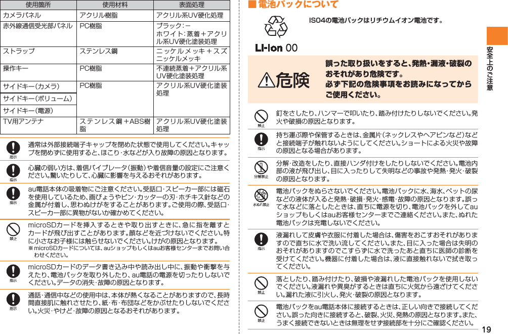 19使用箇所 使用材料 表面処理カメラパネル アクリル樹脂 アクリル系UV硬化処理赤外線通信受光部パネル PC樹脂 ブラック：−ホワイト：蒸着＋アクリル系UV硬化塗装処理ストラップ ステンレス鋼 ニ ッケルメッキ＋スズニッケルメッキ操作キー PC樹脂 不連続蒸着＋アクリル系UV硬化塗装処理サイドキー（カメラ） PC樹脂 アクリル系UV硬化塗装処理サイドキー（ボリューム）サイドキー（電源）TV用アンテナ ステンレス鋼＋ABS樹脂アクリル系UV硬化塗装処理通常は外部接続端子キャップを閉めた状態で使用してください。キャップを閉めずに使用すると、ほこり・水などが入り故障の原因となります。心臓の弱い方は、着信バイブレータ（振動）や着信音量の設定にご注意ください。驚いたりして、心臓に影響を与えるおそれがあります。au電話本体の吸着物にご注意ください。受話口・スピーカー部には磁石を使用しているため、画びょうやピン・カッターの刃・ホチキス針などの金属が付着し、思わぬけがをすることがあります。ご使用の際、受話口・スピーカー部に異物がないか確かめてください。microSDカードを挿入するときや取り出すときに、急に指を離すとカードが飛び出すことがあります。顔などを近づけないでください。特に小さなお子様には触らせないでください。けがの原因となります。※ microSDカードについては、auショップもしくはauお客様センターまでお問い合わせください。microSDカードのデータ書き込み中や読み出し中に、振動や衝撃を与えたり、電池パックを取り外したり、au電話の電源を切ったりしないでください。データの消失・故障の原因となります。通話・通信中などの使用中は、本体が熱くなることがありますので、長時間直接肌に触れさせたり、紙・布・布団などをかぶせたりしないでください。火災・やけど・故障の原因となるおそれがあります。■ 電池パックについてIS04の電池パックはリチウムイオン電池です。誤った取り扱いをすると、発熱・漏液・破裂のおそれがあり危険です。必ず下記の危険事項をお読みになってからご使用ください。釘をさしたり、ハンマーで叩いたり、踏み付けたりしないでください。発火や破損の原因となります。持ち運ぶ際や保管するときは、金属片（ネックレスやヘアピンなど）などと接続端子が触れないようにしてください。ショートによる火災や故障の原因となる場合があります。分解・改造をしたり、直接ハンダ付けをしたりしないでください。電池内部の液が飛び出し、目に入ったりして失明などの事故や発熱・発火・破裂の原因となります。電池パックをぬらさないでください。電池パックに水、海水、ペットの尿などの液体が入ると発熱・破損・発火・感電・故障の原因となります。誤って水などに落としたときは、直ちに電源を切り、電池パックを外してauショップもしくはauお客様センターまでご連絡ください。また、ぬれた電池パックは充電しないでください。液漏れして皮膚や衣服に付着した場合は、傷害をおこすおそれがありますので直ちに水で洗い流してください。また、目に入った場合は失明のおそれがありますのでこすらずに水で洗ったあと直ちに医師の診断を受けてください。機器に付着した場合は、液に直接触れないで拭き取ってください。落としたり、踏み付けたり、破損や液漏れした電池パックを使用しないでください。液漏れや異臭がするときは直ちに火気から遠ざけてください。漏れた液に引火し、発火・破裂の原因となります。電池パックをau電話本体に接続するときは、正しい向きで接続してください。誤った向きに接続すると、破裂、火災、発熱の原因となります。また、うまく接続できないときは無理をせず接続部を十分にご確認ください。