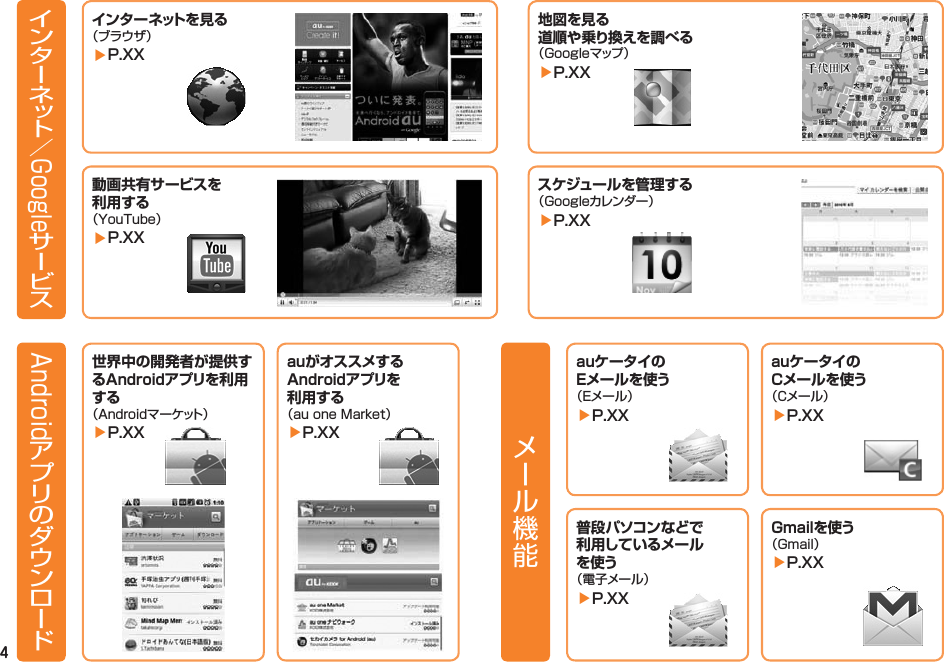 4GoogleAndroidインターネットを見る（ブラウザ）▶P.XX動画共有サービスを 利用する（YouTube）▶P.XX世界中の開発者が提供するAndroidアプリを利用する（Androidマーケット）▶P.XXauケータイの Eメールを使う（Eメール）▶P.XX普段パソコンなどで 利用しているメール を使う（電子メール）▶P.XX地図を見る道順や乗り換えを調べる（Googleマップ）▶P.XXスケジュールを管理する（Googleカレンダー）▶P.XXauがオススメするAndroidアプリを 利用する（au one Market）▶P.XXauケータイの Cメールを使う（Cメール）▶P.XXGmailを使う（Gmail）▶P.XX