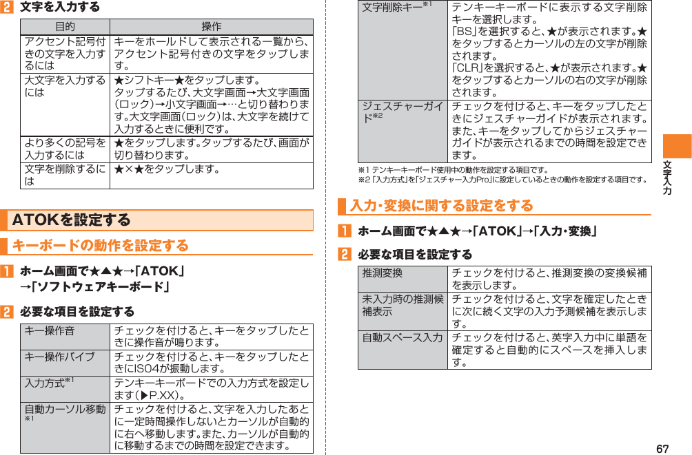 67󱈢  文字を入力する目的 操作アクセント記号付きの文字を入力するにはキーをホールドして表示される一覧から、アクセント記号付きの文字をタップします。大文字を入力するには★シフトキー★をタップします。タップするたび、大文字画面→大文字画面（ロック）→小文字画面→…と切り替わります。大文字画面（ロック）は、大文字を続けて入力するときに便利です。より多くの記号を入力するには★をタップします。タップするたび、画面が切り替わります。文字を削除するには★×★をタップします。ATOKを設定するキーボードの動作を設定する󱈠  ホーム画面で★▲★→「ATOK」 →「ソフトウェアキーボード」󱈢  必要な項目を設定するキー操作音 チェックを付けると、キーをタップしたときに操作音が鳴ります。キー操作バイブ チェックを付けると、キーをタップしたときにIS04が振動します。入力方式※1 テンキーキーボードでの入力方式を設定します（▶P.XX）。自動カーソル移動※1チェックを付けると、文字を入力したあとに一定時間操作しないとカーソルが自動的に右へ移動します。また、カーソルが自動的に移動するまでの時間を設定できます。文字削除キー※1 テンキーキーボードに表示する文字削除キーを選択します。「BS」を選択すると、★が表示されます。★をタップするとカーソルの左の文字が削除されます。「CLR」を選択すると、★が表示されます。★をタップするとカーソルの右の文字が削除されます。ジェスチャーガイド※2チェックを付けると、キーをタップしたときにジェスチャーガイドが表示されます。また、キーをタップしてからジェスチャーガイドが表示されるまでの時間を設定できます。※1 テンキーキーボード使用中の動作を設定する項目です。※2 「入力方式」を「ジェスチャー入力Pro」に設定しているときの動作を設定する項目です。入力・変換に関する設定をする󱈠  ホーム画面で★▲★→「ATOK」→「入力・変換」󱈢  必要な項目を設定する推測変換 チェックを付けると、推測変換の変換候補を表示します。未入力時の推測候補表示チェックを付けると、文字を確定したときに次に続く文字の入力予測候補を表示します。自動スペース入力 チェックを付けると、英字入力中に単語を確定すると自動的にスペースを挿入します。
