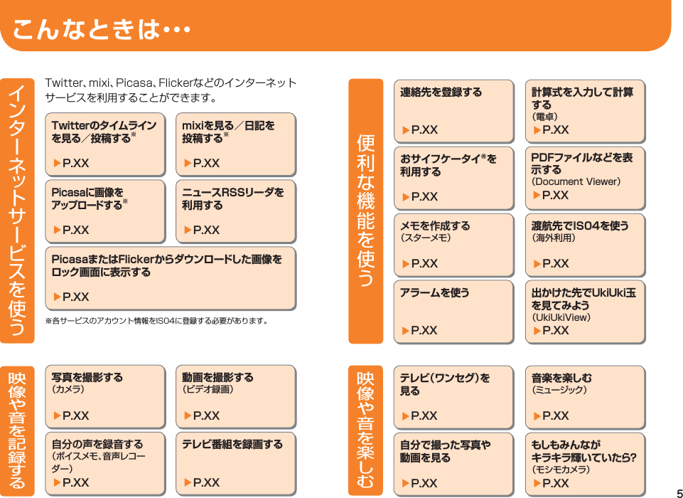 5こんなときは・・・Twitter、mixi、Picasa、Flickerなどのインターネットサービスを利用することができます。※各サービスのアカウント情報をIS04に登録する必要があります。mixiを見る／日記を 投稿する※▶P.XXニュースRSSリーダを利用する▶P.XXTwitterのタイムラインを見る／投稿する※▶P.XXPicasaに画像を アップロ ードする※▶P.XXPicasaまたはFlickerからダウンロードした画像をロック画面に表示する▶P.XX写真を撮影する（カメラ）▶P.XX自分の声を録音する（ボイスメモ、音声レコーダー）▶P.XX動画を撮影する（ビデオ録画）▶P.XXテレビ番組を録画する▶P.XX計算式を入力して計算する（電卓）▶P.XXPDFファイルなどを表示する（Document Viewer）▶P.XX渡航先でIS04を使う（海外利用）▶P.XX連絡先を登録する▶P.XXおサイフケータイ󰙽を利用する▶P.XXメモを作成する（スターメモ）▶P.XX出かけた先でUkiUki玉を見てみよう（UkiUkiView）▶P.XX音楽を楽しむ（ミュージック）▶P.XXもしもみんなが キラキラ輝いていたら？（モシモカメラ）▶P.XXアラームを使う▶P.XXテレビ（ワンセグ）を 見る▶P.XX自分で撮った写真や 動画を見る▶P.XX