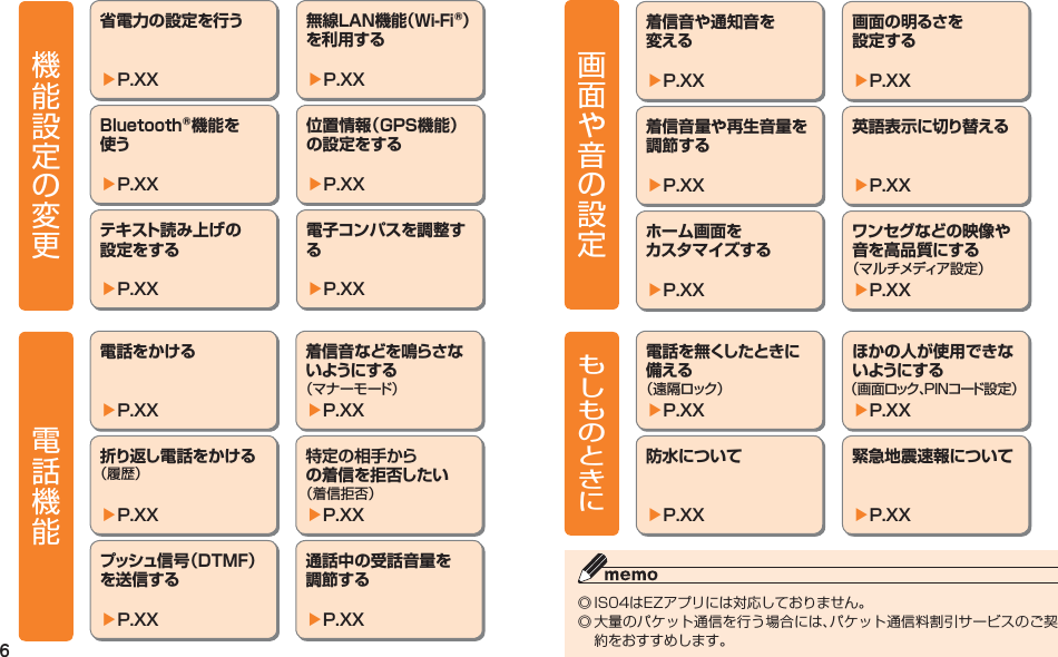 6◎ IS04はEZアプリには対応しておりません。◎ 大量のパケット通信を行う場合には、パケット通信料割引サービスのご契約をおすすめします。画面の明るさを 設定する▶P.XX英語表示に切り替える▶P.XXワンセグなどの映像や音を高品質にする（マルチメディア設定）▶P.XX着信音や通知音を 変える▶P.XX着信音量や再生音量を調節する▶P.XXホーム画面を カスタマイズする▶P.XX電話を無くしたときに備える（遠隔ロック）▶P.XX防水について▶P.XXほかの人が使用できないようにする（画面ロック、PINコード設定）▶P.XX緊急地震速報について▶P.XX省電力の設定を行う▶P.XXBluetooth󰙽機能を 使う▶P.XXテキスト読み上げの 設定をする▶P.XX無線LAN機能（Wi-Fi󰙽）を利用する▶P.XX位置情報（GPS機能）の設定をする▶P.XX電子コンパスを調整する▶P.XX電話をかける▶P.XX折り返し電話をかける（履歴）▶P.XXプッシュ信 号（DTMF）を送信する▶P.XX着信音などを鳴らさないようにする（マナーモード）▶P.XX特定の相手からの着信を拒否したい（着信拒否）▶P.XX通話中の受話音量を 調節する▶P.XX