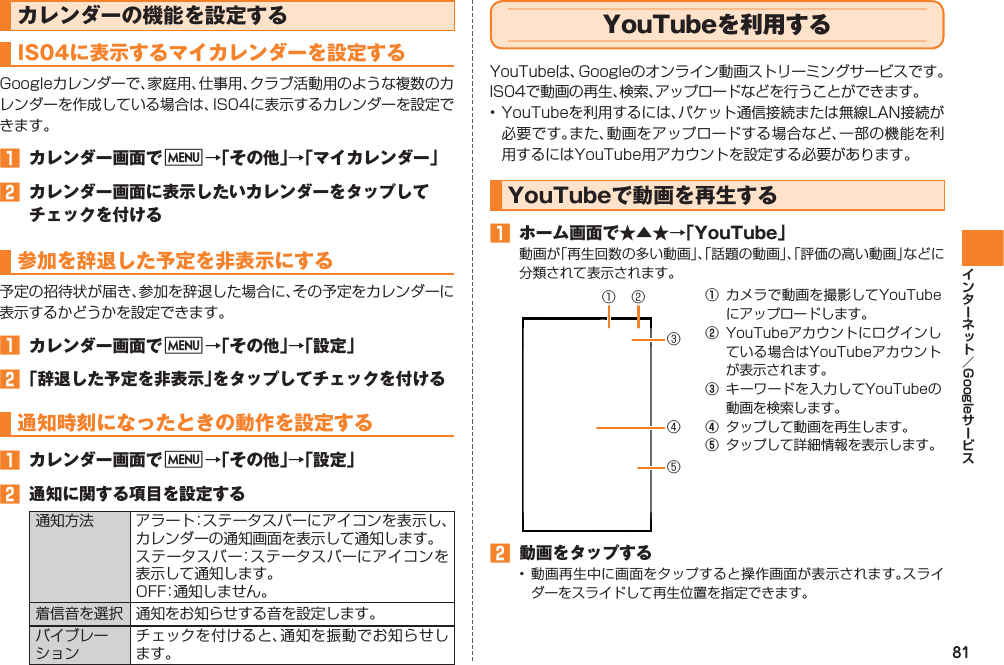 81Googleカレンダーの機能を設定するIS04に表示するマイカレンダーを設定するGoogleカレンダーで、家庭用、仕事用、クラブ活動用のような複数のカレンダーを作成している場合は、IS04に表示するカレンダーを設定できます。󱈠  カレンダー画面でM→「その他」→「マイカレンダー」󱈢  カレンダー画面に表示したいカレンダーをタップしてチェックを付ける参加を辞退した予定を非表示にする予定の招待状が届き、参加を辞退した場合に、その予定をカレンダーに表示するかどうかを設定できます。󱈠  カレンダー画面でM→「その他」→「設定」󱈢 「辞退した予定を非表示」をタップしてチェックを付ける通知時刻になったときの動作を設定する󱈠  カレンダー画面でM→「その他」→「設定」󱈢  通知に関する項目を設定する通知方法 アラート：ステータスバーにアイコンを表示し、カレンダーの通知画面を表示して通知します。ステータスバー：ステータスバーにアイコンを表示して通知します。OFF：通知しません。着信音を選択 通知をお知らせする音を設定します。バイブレーションチェックを付けると、通知を振動でお知らせします。YouTubeを利用するYouTubeは、Googleのオンライン動画ストリーミングサービスです。IS04で動画の再生、検索、アップロードなどを行うことができます。• YouTubeを利用するには、パケット通信接続または無線LAN接続が必要です。また、動画をアップロードする場合など、一部の機能を利用するにはYouTube用アカウントを設定する必要があります。YouTubeで動画を再生する󱈠  ホーム画面で★▲★→「YouTube」動画が「再生回数の多い動画」、「話題の動画」、「評価の高い動画」などに分類されて表示されます。①  カメラで動画を撮影してYouTubeにアップロードします。②  YouTubeアカウントにログインしている場合はYouTubeアカウントが表示されます。③  キーワードを入力してYouTubeの動画を検索します。④  タップして動画を再生します。⑤  タップして詳細情報を表示します。󱈢  動画をタップする• 動画再生中に画面をタップすると操作画面が表示されます。スライダーをスライドして再生位置を指定できます。③④⑤①②