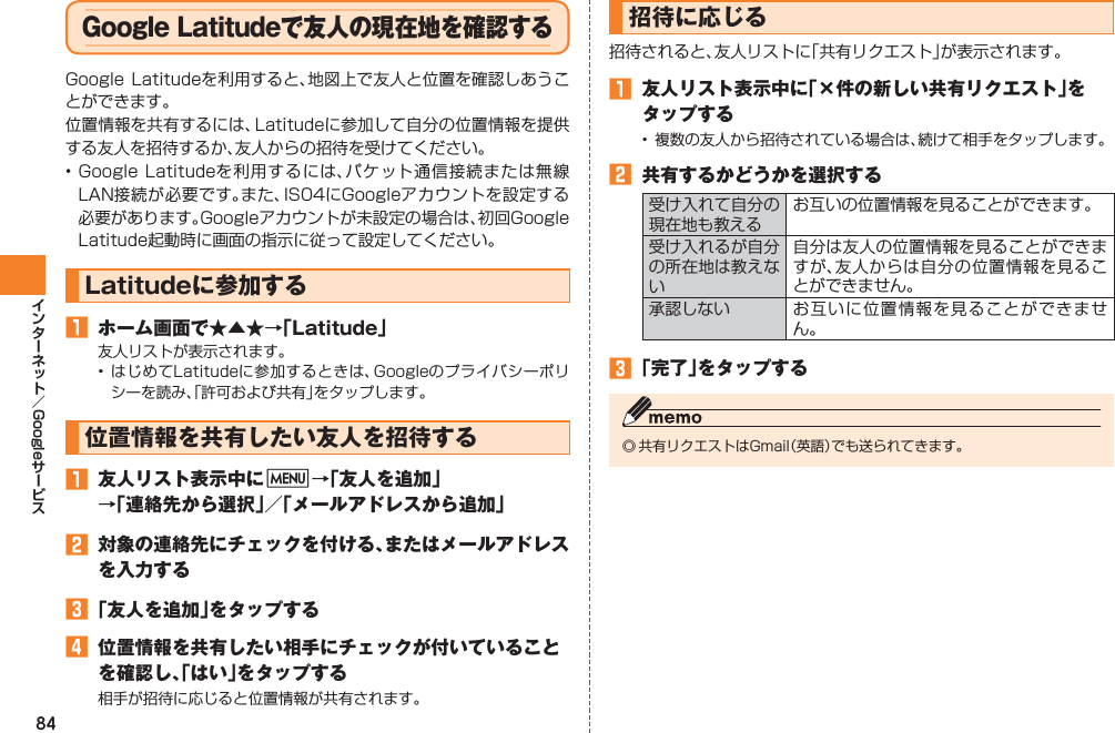 84GoogleGoogle Latitudeで友人の現在地を確認するGoogle Latitudeを利用すると、地図上で友人と位置を確認しあうことができます。位置情報を共有するには、Latitudeに参加して自分の位置情報を提供する友人を招待するか、友人からの招待を受けてください。• Google Latitudeを利用するには、パケット通信接続または無線LAN接続が必要です。また、IS04にGoogleアカウントを設定する必要があります。Googleアカウントが未設定の場合は、初回Google Latitude起動時に画面の指示に従って設定してください。Latitudeに参加する󱈠  ホーム画面で★▲★→「Latitude」友人リストが表示されます。• はじめてLatitudeに参加するときは、Googleのプライバシーポリシーを読み、「許可および共有」をタップします。位置情報を共有したい友人を招待する󱈠  友人リスト表示中にM→「友人を追加」 →「連絡先から選択」／「メールアドレスから追加」󱈢  対象の連絡先にチェックを付ける、またはメールアドレスを入力する󱈤 「友人を追加」をタップする󱈦  位置情報を共有したい相手にチェックが付いていることを確認し、「はい」をタップする相手が招待に応じると位置情報が共有されます。招待に応じる招待されると、友人リストに「共有リクエスト」が表示されます。󱈠  友人リスト表示中に「×件の新しい共有リクエスト」をタップする•  複数の友人から招待されている場合は、続けて相手をタップします。󱈢  共有するかどうかを選択する受け入れて自分の現在地も教えるお互いの位置情報を見ることができます。受け入れるが自分の所在地は教えない自分は友人の位置情報を見ることができますが、友人からは自分の位置情報を見ることができません。承認しない お互いに位置情報を見ることができません。󱈤 「完了」をタップする◎ 共有リクエストはGmail（英語）でも送られてきます。