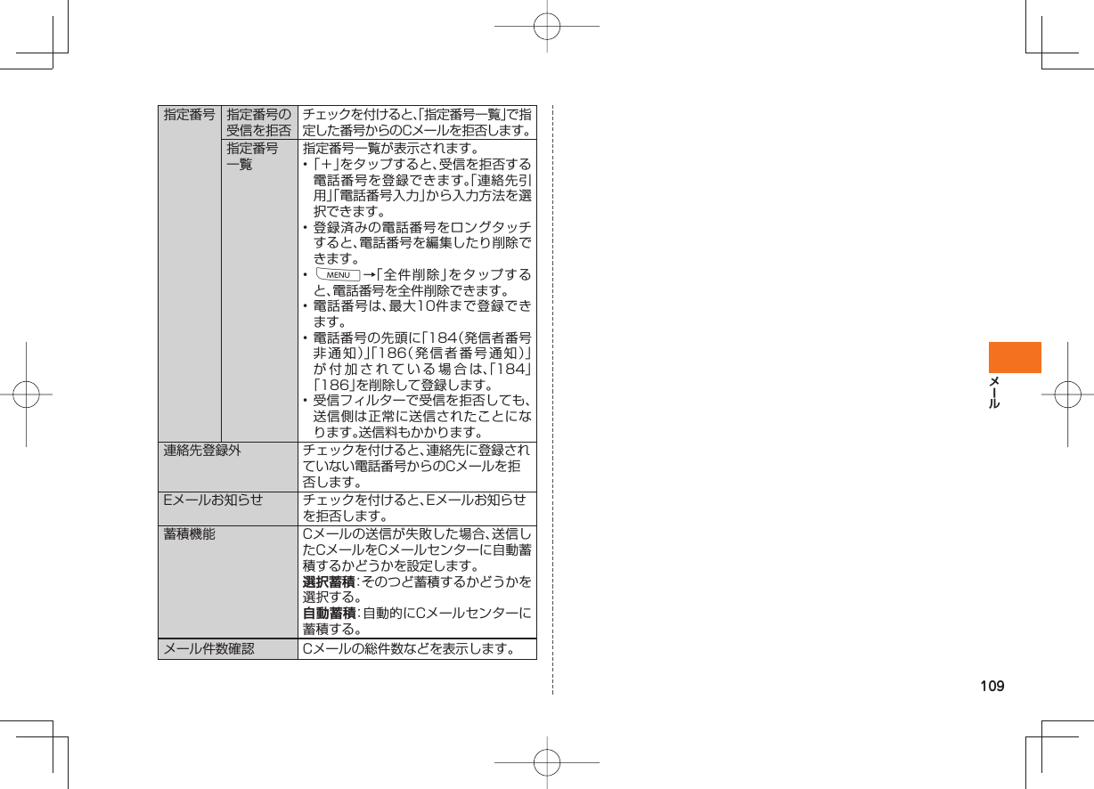 109 指定番号 指定番号の受信を拒否チェックを付けると、「指定番号一覧」で指定した番号からのCメールを拒否します。 指定番号一覧指定番号一覧が表示されます。• 「+」をタップすると、受信を拒否する電話番号を登録できます。「連絡先引用」「電話番号入力」から入力方法を選択できます。• 登録済みの電話番号をロングタッチすると、電話番号を編集したり削除できます。• M→「全件削除」をタップすると、電話番号を全件削除できます。• 電話番号は、最大10件まで登録できます。• 電話番号の先頭に「184(発信者番号非通知)」「186(発信者番号通知)」が付加されている場合は、「184」「186」を削除して登録します。• 受信フィルターで受信を拒否しても、送信側は正常に送信されたことになります。送信料もかかります。連絡先登録外 チェックを付けると、連絡先に登録されていない電話番号からのCメールを拒否します。 Eメールお知らせ チェックを付けると、Eメールお知らせを拒否します。蓄積機能 Cメールの送信が失敗した場合、送信したCメールをCメールセンターに自動蓄積するかどうかを設定します。選択蓄積:そのつど蓄積するかどうかを選択する。自動蓄積:自動的にCメールセンターに蓄積する。メール件数確認 Cメールの総件数などを表示します。