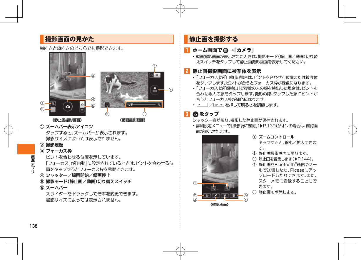 138撮影画面の見かた横向きと縦向きのどちらでも撮影できます。《静止画撮影画面》 《動画撮影画面》① ズームバー表示アイコン タップすると、ズームバーが表示されます。 撮影サイズによっては表示されません。② 撮影履歴③ フォーカス枠 ピントを合わせる位置を示しています。 「フォーカス」が「自動」に設定されているときは、ピントを合わせる位置をタップするとフォーカス枠を移動できます。④ シャッター/録画開始/録画停止⑤ 撮影モード(静止画/動画)切り替えスイッチ⑥ ズームバー スライダーをドラッグして倍率を変更できます。 撮影サイズによっては表示されません。①②⑤③④②⑤⑥④ 静止画を 撮影する ホーム画面で →「カメラ」• 動画撮影画面が表示されたときは、撮影モード(静止画/動画)切り替えスイッチをタップして静止画撮影画面を表示してください。 静止画撮影画面に被写体を表示• 「フォーカス」が「自動」の場合は、ピントを合わせる位置または被写体をタップします。ピントが合うとフォーカス枠が緑色になります。• 「フォーカス」が「顔検出」で複数の人の顔を検出した場合は、ピントを合わせる人の顔をタップします。撮影の際、タップした顔にピントが合うとフォーカス枠が緑色になります。• E/Fを押して明るさを調節します。 をタップシャッター音が鳴り、撮影した静止画が保存されます。• 詳細設定メニューで「撮影後に確認」(▶P.139)がオンの場合は、確認画面が表示されます。《確認画面》① ズームコントロール タップすると、縮小/拡大できます。② 静止画撮影画面に戻ります。③ 静止画を編集します(▶P.144)。④ 静止画をBluetooth®通信やメールで送信したり、Picasaにアップロードしたりできます。また、スターメモに登録することもできます。⑤ 静止画を削除します。②①⑤④③