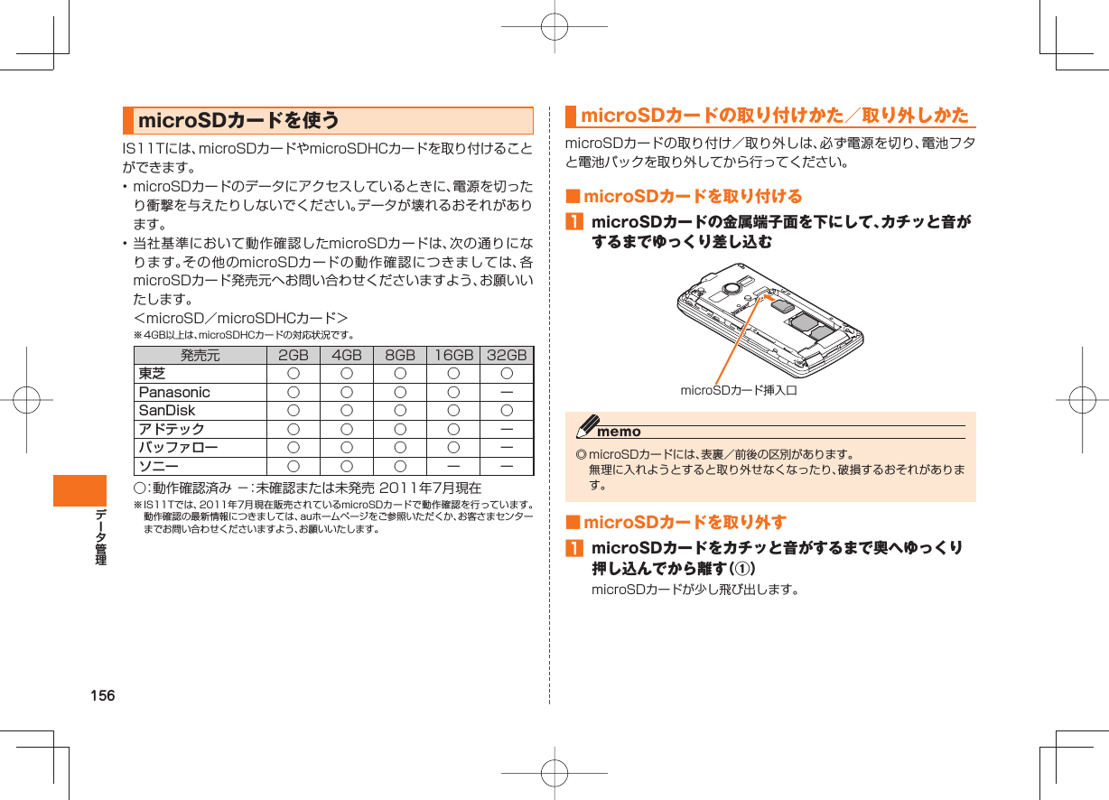 156 microSDカードを使うIS11Tには、microSDカードやmicroSDHCカードを取り付けることができます。• microSDカードのデータにアクセスしているときに、電源を切ったり衝撃を与えたりしないでください。データが壊れるおそれがあります。• 当社基準において動作確認したmicroSDカードは、次の通りになります。その他のmicroSDカードの動作確認につきましては、各microSDカード発売元へお問い合わせくださいますよう、お願いいたします。 <microSD/microSDHCカード>※ 4GB以上は、microSDHCカードの対応状況です。発売元 2GB 4GB 8GB 16GB 32GB東芝 ○○○○○Panasonic ○○○○ーSanDisk ○○○○○アドテック ○○○○ーバッファロー ○○○○ーソニー ○○○ーー ○:動作確認済み −:未確認または未発売 2011年7月現在※ IS11Tでは、2011年7月現在販売されているmicroSDカードで動作確認を行っています。動作確認の最新情報につきましては、auホームページをご参照いただくか、お客さまセンターまでお問い合わせくださいますよう、お願いいたします。 microSDカードの取り付けかた/取り外しかたmicroSDカードの取り付け/取り外しは、必ず電源を切り、電池フタと電池パックを取り外してから行ってください。 ■ microSDカードを取り付ける microSDカードの金属端子面を下にして、カチッと音がするまでゆっくり差し込むmicroSDカード挿入口◎ microSDカードには、表裏/前後の区別があります。 無理に入れようとすると取り外せなくなったり、破損するおそれがあります。 ■ microSDカードを取り外す microSDカードをカチッと音がするまで奥へゆっくり押し込んでから離す(①)microSDカードが少し飛び出します。