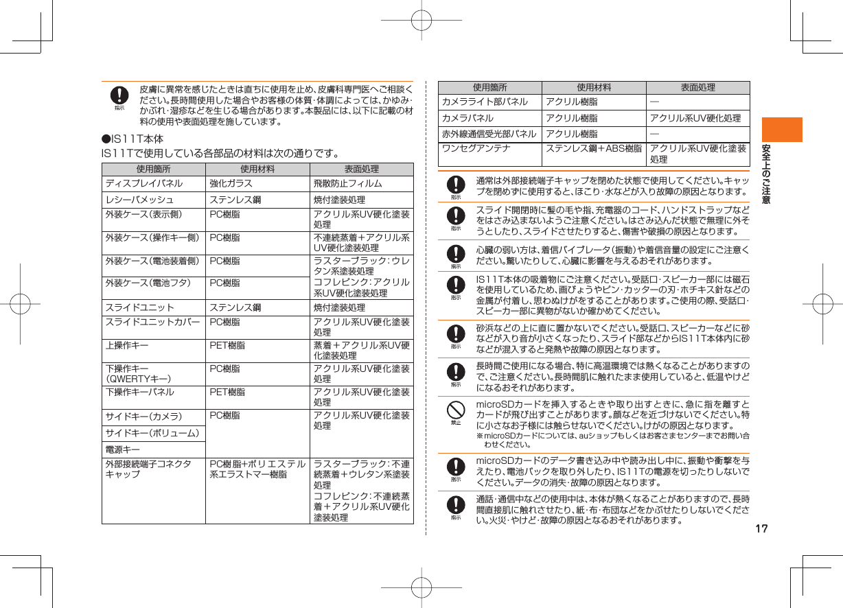 17皮膚に異常を感じたときは直ちに使用を止め、皮膚科専門医へご相談ください。長時間使用した場合やお客様の体質・体調によっては、かゆみ・かぶれ・湿疹などを生じる場合があります。本製品には、以下に記載の材料の使用や表面処理を施しています。●IS11T本体IS11Tで使用している各部品の材料は次の通りです。使用箇所 使用材料 表面処理ディスプレイパネル 強化ガラス 飛散防止フィルムレシーバメッシュ ステンレス鋼 焼付塗装処理外装ケース(表示側) PC樹脂 アクリル系UV硬化塗装処理外装ケース(操作キー側) PC樹脂 不連続蒸着+アクリル系UV硬化塗装処理外装ケース(電池装着側) PC樹脂 ラスターブラック:ウレタン系塗装処理コフレピンク:アクリル系UV硬化塗装処理外装ケース(電池フタ) PC樹脂スライドユニット ステンレス鋼 焼付塗装処理スライドユニットカバー PC樹脂 アクリル系UV硬化塗装処理上操作キー PET樹脂 蒸着+アクリル系UV硬化塗装処理下操作キー(QWERTYキー)PC樹脂 アクリル系UV硬化塗装処理下操作キーパネル PET樹脂 アクリル系UV硬化塗装処理サイドキー(カメラ) PC樹脂 アクリル系UV硬化塗装処理サイドキー(ボリューム)電源キー外部接続端子コネクタキャップPC樹脂+ポリエステル系エラストマー樹脂ラスターブラック:不連続蒸着+ウレタン系塗装処理コフレピンク:不連続蒸着+アクリル系UV硬化塗装処理使用箇所 使用材料 表面処理カメラライト部パネル アクリル樹脂 ─カメラパネル アクリル樹脂 アクリル系UV硬化処理赤外線通信受光部パネル アクリル樹脂 ─ワンセグアンテナステンレス鋼+ABS樹脂アクリル系UV硬化塗装処理通常は外部接続端子キャップを閉めた状態で使用してください。キャップを閉めずに使用すると、ほこり・水などが入り故障の原因となります。スライド開閉時に髪の毛や指、充電器のコード、ハンドストラップなどをはさみ込まないようご注意ください。はさみ込んだ状態で無理に外そうとしたり、スライドさせたりすると、傷害や破損の原因となります。心臓の弱い方は、着信バイブレータ(振動)や着信音量の設定にご注意ください。驚いたりして、心臓に影響を与えるおそれがあります。IS11T本体の吸着物にご注意ください。受話口・スピーカー部には磁石を使用しているため、画びょうやピン・カッターの刃・ホチキス針などの金属が付着し、思わぬけがをすることがあります。ご使用の際、受話口・スピーカー部に異物がないか確かめてください。砂浜などの上に直に置かないでください。受話口、スピーカーなどに砂などが入り音が小さくなったり、スライド部などからIS11T本体内に砂などが混入すると発熱や故障の原因となります。長時間ご使用になる場合、特に高温環境では熱くなることがありますので、ご注意ください。長時間肌に触れたまま使用していると、低温やけどになるおそれがあります。microSDカードを挿入するときや取り出すときに、急に指を離すとカードが飛び出すことがあります。顔などを近づけないでください。特に小さなお子様には触らせないでください。けがの原因となります。※ microSDカードについては、auショップもしくはお客さまセンターまでお問い合わせください。microSDカードのデータ書き込み中や読み出し中に、振動や衝撃を与えたり、電池パックを取り外したり、IS11Tの電源を切ったりしないでください。データの消失・故障の原因となります。通話・通信中などの使用中は、本体が熱くなることがありますので、長時間直接肌に触れさせたり、紙・布・布団などをかぶせたりしないでください。火災・やけど・故障の原因となるおそれがあります。