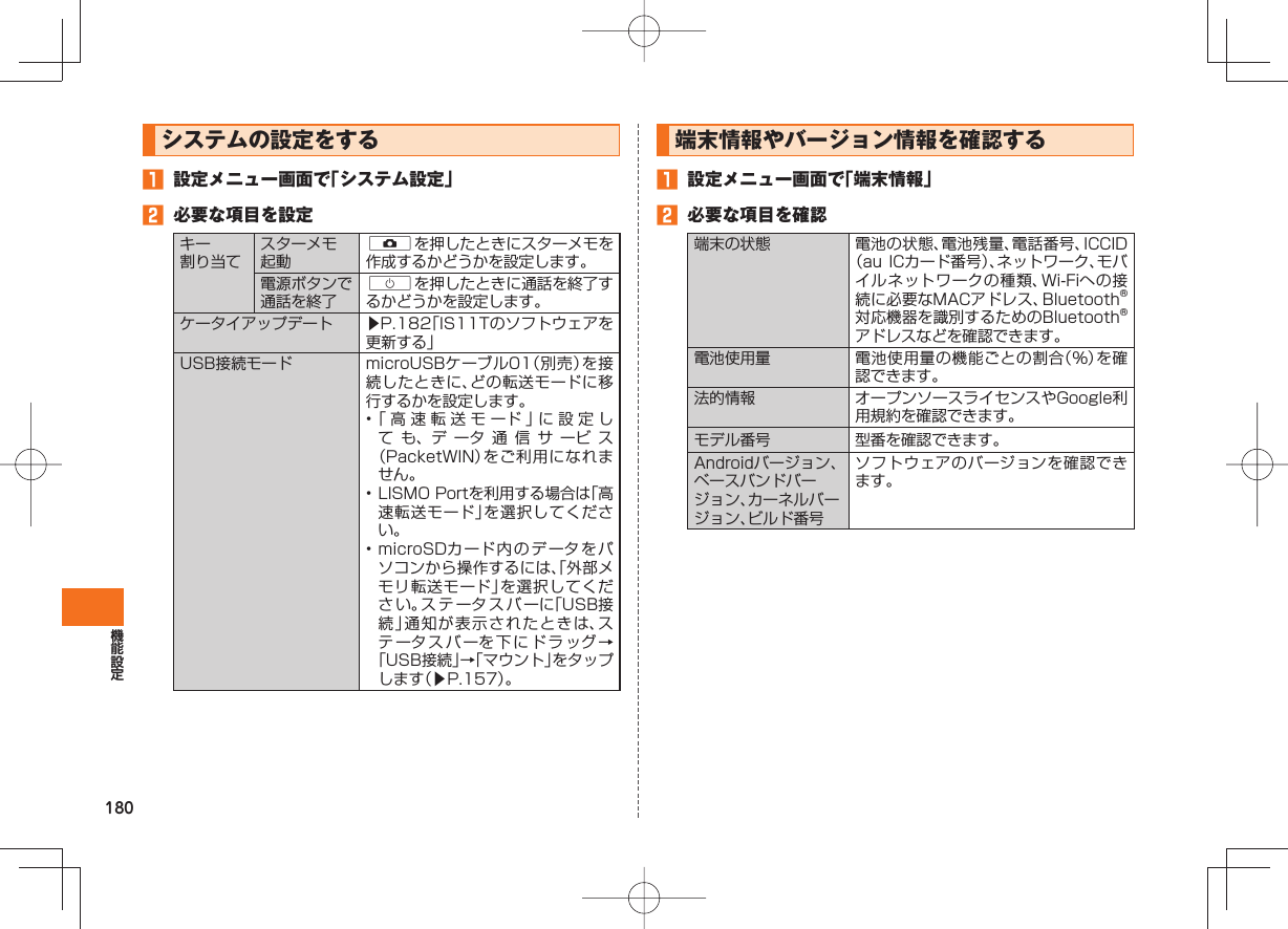 180 システムの設定をする 設定メニュー画面で「システム設定」 必要な項目を設定 キー割り当てスターメモ起動Dを押したときにスターメモを作成するかどうかを設定します。電源ボタンで通話を終了Cを押したときに通話を終了するかどうかを設定します。ケータイアップデート ▶P.182「IS11Tのソフトウェアを更新する」 USB接続モード microUSBケーブル01(別売)を接続したときに、どの転送モードに移行するかを設定します。• 「高速転送モード」に設定しても、データ通信サービス(PacketWIN)をご利用になれません。• LISMO Portを利用する場合は「高速転送モード」を選択してください。• microSDカード内のデータをパソコンから操作するには、「外部メモリ転送モード」を選択してください。ステータスバーに「USB接続」通知が表示されたときは、ステータスバーを下にドラッグ→「USB接続」→「マウント」をタップします(▶P.157)。 端末情報やバージョン情報を確認する 設定メニュー画面で「端末情報」 必要な項目を確認端末の状態 電池の状態、電池残量、電話番号、ICCID(au ICカード番号)、ネットワーク、モバイルネットワークの種類、Wi-Fiへの接続に必要なMACアドレス、Bluetooth®対応機器を識別するためのBluetooth®アドレスなどを確認できます。電池使用量 電池使用量の機能ごとの割合(%)を確認できます。法的情報 オープンソースライセンスやGoogle利用規約を確認できます。モデル番号 型番を確認できます。Androidバージョン、ベースバンドバージョン、カーネルバージョン、ビルド番号ソフトウェアのバージョンを確認できます。