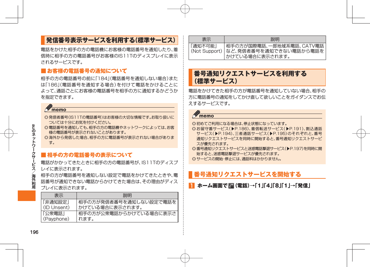 196au 発信番号表示サービスを利用する(標準サービス)電話をかけた相手の方の電話機にお客様の電話番号を通知したり、着信時に相手の方の電話番号がお客様のIS11Tのディスプレイに表示されるサービスです。 ■ お客様の電話番号の通知について相手の方の電話番号の前に「184」(電話番号を通知しない場合)または「186」(電話番号を通知する場合)を付けて電話をかけることによって、通話ごとにお客様の電話番号を相手の方に通知するかどうかを指定できます。◎ 発信者番号(IS11Tの電話番号)はお客様の大切な情報です。お取り扱いについては十分にお気を付けください。◎ 電話番号を通知しても、相手の方の電話機やネットワークによっては、お客様の電話番号が表示されないことがあります。◎ 海外から発信した場合、相手の方に電話番号が表示されない場合があります。 ■ 相手の方の電話番号の表示について電話がかかってきたときに相手の方の電話番号が、IS11Tのディスプレイに表示されます。相手の方が電話番号を通知しない設定で電話をかけてきたときや、電話番号が通知できない電話からかけてきた場合は、その理由がディスプレイに表示されます。表示 説明「非通知設定」(ID Unsent)相手の方が発信者番号を通知しない設定で電話をかけている場合に表示されます。「公衆電話」(Payphone)相手の方が公衆電話からかけている場合に表示されます。表示 説明「通知不可能」(Not Support)相手の方が国際電話、一部地域系電話、CATV電話など、発信者番号を通知できない電話から電話をかけている場合に表示されます。 番号通知リクエストサービスを利用する(標準サービス)電話をかけてきた相手の方が電話番号を通知していない場合、相手の方に電話番号の通知をしてかけ直して欲しいことをガイダンスでお伝えするサービスです。◎ 初めてご利用になる場合は、停止状態になっています。◎ お留守番サービス(▶P.186)、着信転送サービス(▶P.191)、割込通話サービス(▶P.194)、三者通話サービス(▶P.195)のそれぞれと、番号通知リクエストサービスを同時に開始すると、番号通知リクエストサービスが優先されます。◎ 番号通知リクエストサービスと迷惑電話撃退サービス(▶P.197)を同時に開始すると、迷惑電話撃退サービスが優先されます。◎ サービスの開始・停止には、通話料はかかりません。番号通知リクエストサービスを開始する ホーム画面で (電話)→「1」「4」「8」「1」→「発信」