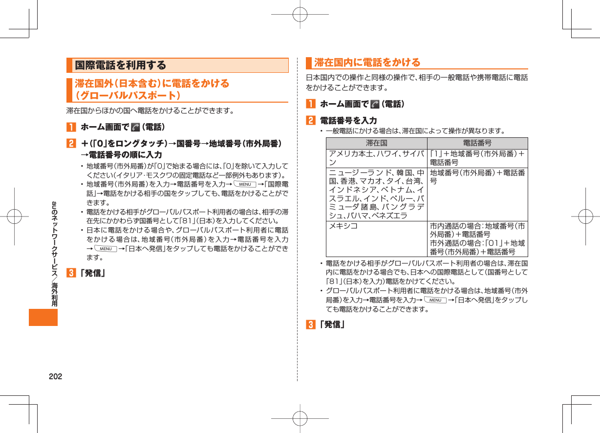 202au 国際電話を利用する滞在国外(日本含む)に電話をかける(グローバルパスポート)滞在国からほかの国へ電話をかけることができます。 ホーム画面で (電話) +(「0」をロングタッチ)→国番号→地域番号(市外局番)→電話番号の順に入力• 地域番号(市外局番)が「0」で始まる場合には、「0」を除いて入力してください(イタリア・モスクワの固定電話など一部例外もあります)。• 地域番号(市外局番)を入力→電話番号を入力→M→「国際電話」→電話をかける相手の国をタップしても、電話をかけることができます。• 電話をかける相手がグローバルパスポート利用者の場合は、相手の滞在先にかかわらず国番号として「81」(日本)を入力してください。• 日本に電話をかける場合や、グローバルパスポート利用者に電話をかける場合は、地域番号(市外局番)を入力→電話番号を入力→M→「日本へ発信」をタップしても電話をかけることができます。 「発信」滞在国内に電話をかける日本国内での操作と同様の操作で、相手の一般電話や携帯電話に電話をかけることができます。 ホーム画面で (電話) 電話番号を入力• 一般電話にかける場合は、滞在国によって操作が異なります。滞在国 電話番号アメリカ本土、ハワイ、サイパン「1」+地域番号(市外局番)+電話番号ニ ュージ ーラ ン ド、韓国、中国、香港、マカオ、タイ、台湾、インドネシア、ベトナム、イスラエル、インド、ペルー、バミューダ諸島、バングラデシュ、バハマ、ベネズエラ地域番号(市外局番)+電話番号メキシコ 市内通話の場合:地域番号(市外局番)+電話番号市外通話の場合:「01」+地域番号(市外局番)+電話番号• 電話をかける相手がグローバルパスポート利用者の場合は、滞在国内に電話をかける場合でも、日本への国際電話として(国番号として「81」(日本)を入力)電話をかけてください。• グローバルパスポート利用者に電話をかける場合は、地域番号(市外局番)を入力→電話番号を入力→M→「日本へ発信」をタップしても電話をかけることができます。 「発信」