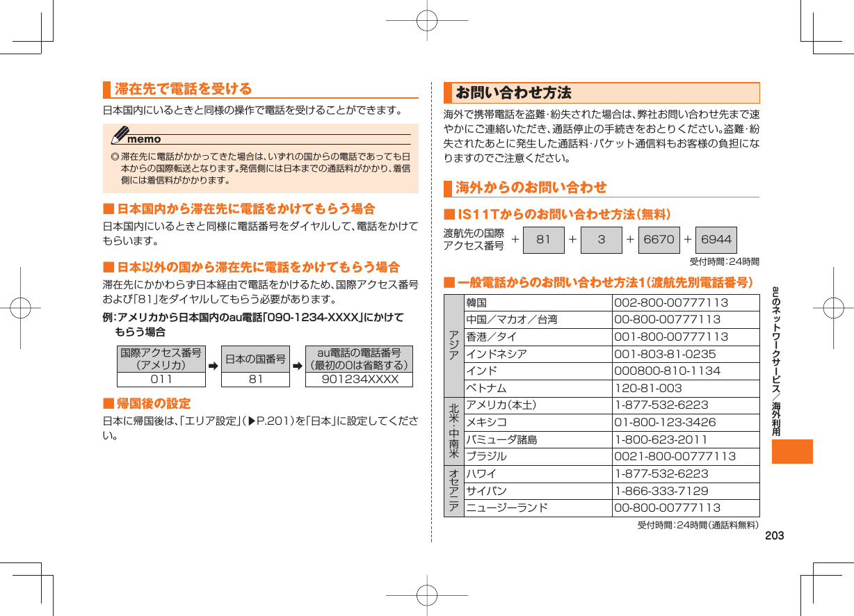 203au滞在先で電話を受ける日本国内にいるときと同様の操作で電話を受けることができます。◎ 滞在先に電話がかかってきた場合は、いずれの国からの電話であっても日本からの国際転送となります。発信側には日本までの通話料がかかり、着信側には着信料がかかります。 ■ 日本国内から滞在先に電話をかけてもらう場合日本国内にいるときと同様に電話番号をダイヤルして、電話をかけてもらいます。 ■ 日本以外の国から滞在先に電話をかけてもらう場合滞在先にかかわらず日本経由で電話をかけるため、国際アクセス番号および「81」をダイヤルしてもらう必要があります。例:アメリカから日本国内のau電話「090-1234-XXXX」にかけてもらう場合国際アクセス番号(アメリカ) ➡日本の国番号 ➡au電話の電話番号(最初の0は省略する)011 81 901234XXXX ■ 帰国後の設定日本に帰国後は、「エリア設定」(▶P.201)を「日本」に設定してください。お問い合わせ方法海外で携帯電話を盗難・紛失された場合は、弊社お問い合わせ先まで速やかにご連絡いただき、通話停止の手続きをおとりください。盗難・紛失されたあとに発生した通話料・パケット通信料もお客様の負担になりますのでご注意ください。海外からのお問い合わせ ■ IS11Tからのお問い合わせ方法(無料)渡航先の国際アクセス番号 + 81 + 3 + 6670 + 6944受付時間:24時間 ■一般電話からのお問い合わせ方法1(渡航先別電話番号)韓国 002-800-00777113中国/マカオ/台湾 00-800-00777113香港/タイ 001-800-00777113インドネシア 001-803-81-0235インド 000800-810-1134ベトナム 120-81-003アメリカ(本土) 1-877-532-6223メキシコ 01-800-123-3426バミューダ諸島 1-800-623-2011ブラジル 0021-800-00777113ハワイ 1-877-532-6223サイパン 1-866-333-7129ニュージーランド 00-800-00777113受付時間:24時間(通話料無料)