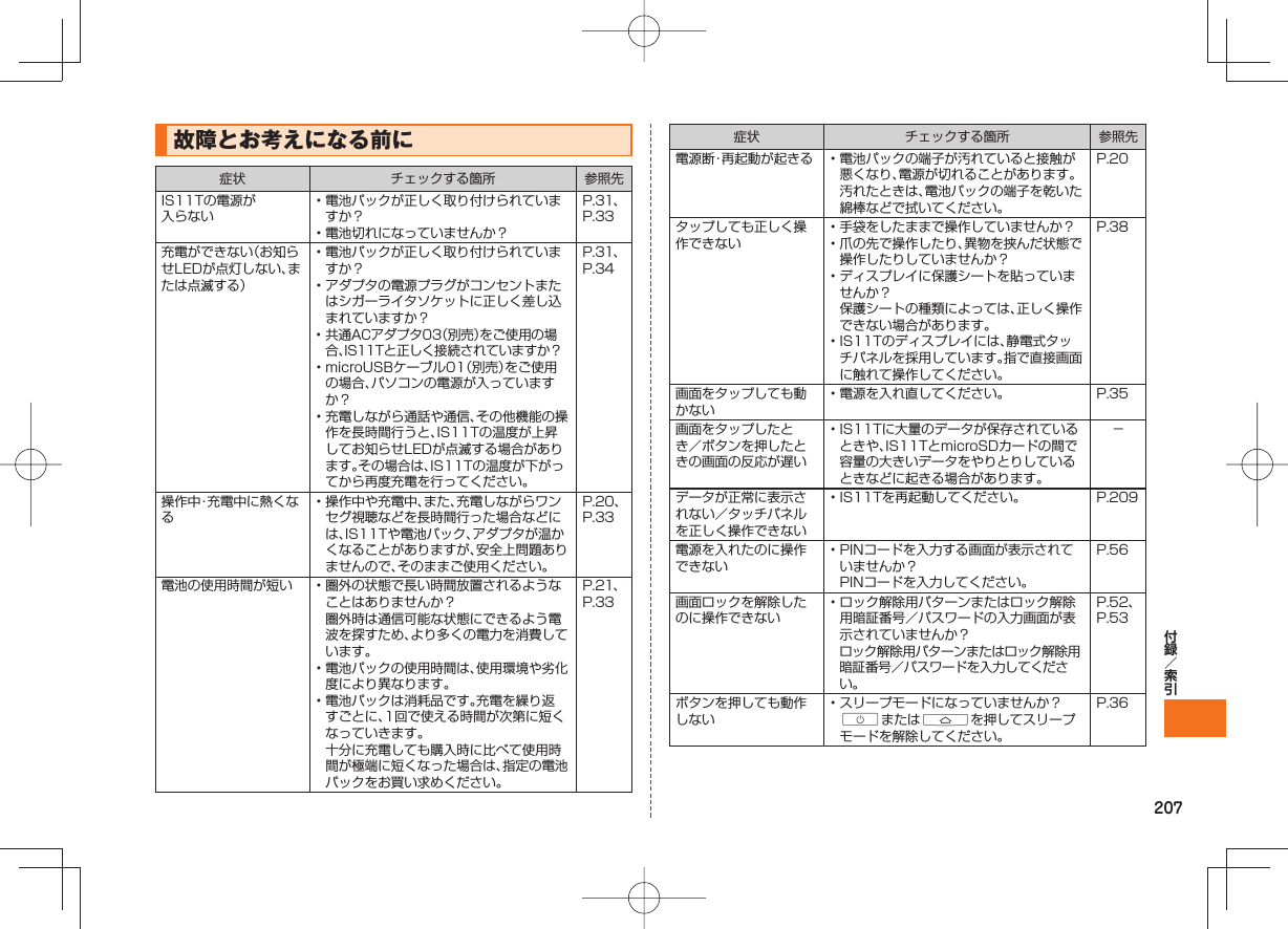 207故障とお考えになる前に症状 チェックする箇所 参照先IS11Tの電源が入らない• 電池パックが正しく取り付けられていますか?• 電池切れになっていませんか?P.31、P.33充電ができない(お知らせLEDが点灯しない、または点滅する)• 電池パックが正しく取り付けられていますか?• アダプタの電源プラグがコンセントまたはシガーライタソケットに正しく差し込まれていますか?• 共通ACアダプタ03(別売)をご使用の場合、IS11Tと正しく接続されていますか?• microUSBケーブル01(別売)をご使用の場合、パソコンの電源が入っていますか?• 充電しながら通話や通信、その他機能の操作を長時間行うと、IS11Tの温度が上昇してお知らせLEDが点滅する場合があります。その場合は、IS11Tの温度が下がってから再度充電を行ってください。P.31、P.34操作中・充電中に熱くなる• 操作中や充電中、また、充電しながらワンセグ視聴などを長時間行った場合などには、IS11Tや電池パック、アダプタが温かくなることがありますが、安全上問題ありませんので、そのままご使用ください。P.20、P.33電池の使用時間が短い • 圏外の状態で長い時間放置されるようなことはありませんか? 圏外時は通信可能な状態にできるよう電波を探すため、より多くの電力を消費しています。• 電池パックの使用時間は、使用環境や劣化度により異なります。• 電池パックは消耗品です。充電を繰り返すごとに、1回で使える時間が次第に短くなっていきます。 十分に充電しても購入時に比べて使用時間が極端に短くなった場合は、指定の電池パックをお買い求めください。P.21、P.33症状 チェックする箇所 参照先電源断・再起動が起きる • 電池パックの端子が汚れていると接触が悪くなり、電源が切れることがあります。汚れたときは、電池パックの端子を乾いた綿棒などで拭いてください。P.20タップしても正しく操作できない• 手袋をしたままで操作していませんか?• 爪の先で操作したり、異物を挟んだ状態で操作したりしていませんか?• ディスプレイに保護シートを貼っていませんか? 保護シートの種類によっては、正しく操作できない場合があります。• IS11Tのディスプレイには、静電式タッチパネルを採用しています。指で直接画面に触れて操作してください。P.38画面をタップしても動かない• 電源を入れ直してください。 P.35画面をタップしたとき/ボタンを押したときの画面の反応が遅い• IS11Tに大量のデータが保存されているときや、IS11TとmicroSDカードの間で容量の大きいデータをやりとりしているときなどに起きる場合があります。−データが正常に表示されない/タッチパネルを正しく操作できない• IS11Tを再起動してください。 P.209電源を入れたのに操作できない• PINコードを入力する画面が表示されていませんか? PINコードを入力してください。P.56画面ロックを解除したのに操作できない• ロック解除用パターンまたはロック解除用暗証番号/パスワードの入力画面が表示されていませんか? ロック解除用パターンまたはロック解除用暗証番号/パスワードを入力してください。P.52、P.53ボタンを押しても動作しない• スリープモードになっていませんか? CまたはAを押してスリープモードを解除してください。P.36