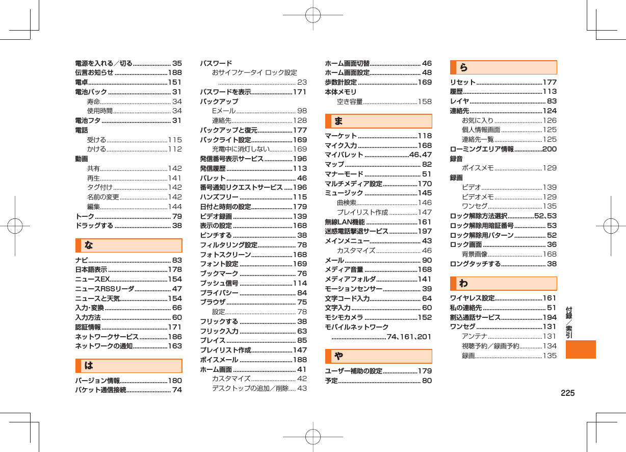 225電源を入れる/切る ....................... 35伝言お知らせ ................................188電卓 ................................................151電池パック ...................................... 31寿命........................................... 34使用時間 ................................... 34電池フタ .......................................... 31電話受ける .....................................115かける .....................................112動画共有.........................................142再生.........................................141タグ付け .................................142名前の変更 .............................142編集.........................................144トーク .............................................. 79ドラッグする .................................. 38なナビ .................................................. 83日本語表示 ....................................178ニュースEX...................................154ニュースRSSリーダ ...................... 47ニュースと天気.............................154入力・変換 ........................................ 66入力方法 .......................................... 60認証情報 ........................................171ネットワークサービス .................186ネットワークの通知 .....................163はバージョン情報.............................180パケット通信接続 ........................... 74パスワードおサイフケータイ ロック設定 ............................................... 23パスワードを表示 .........................171バックアップEメール .................................... 98連絡先 .....................................128バックアップと復元 .....................177バックライト設定 .........................169充電中に消灯しない..............169発信番号表示サービス .................196発信履歴 ........................................113パレット .......................................... 46番号通知リクエストサービス .....196ハンズフリー ................................115日付と時刻の設定 .........................179ビデオ録画 ....................................139表示の設定 ....................................168ピンチする ...................................... 38フィルタリング設定 ....................... 78フォトスクリーン .........................168フォント設定 ................................169ブックマーク .................................. 76プッシュ信号 ................................114プライバシー .................................. 84ブラウザ .......................................... 75設定........................................... 78フリックする .................................. 38フリック入力 .................................. 63プレイス .......................................... 85プレイリスト作成 .........................147ボイスメール ................................188ホーム画面 ...................................... 41カスタマイズ ........................... 42デスクトップの追加/削除 .... 43ホーム画面切替............................... 46ホーム画面設定............................... 48歩数計設定 ....................................169本体メモリ空き容量 .................................158まマーケット ....................................118マイク入力 ....................................168マイパレット ...........................46、47マップ .............................................. 82マナーモード .................................. 51マルチメディア設定 .....................170ミュージック ................................145曲検索 .....................................146プレイリスト作成 .................147無線LAN機能 ...............................161迷惑電話撃退サービス .................197メインメニュー............................... 43カスタマイズ ........................... 46メール .............................................. 90メディア音量 ................................168メディアフォルダ .........................141モーションセンサー ....................... 39文字コード入力............................... 64文字入力 .......................................... 60モシモカメラ ................................152モバイルネットワーク .................................74、161、201やユーザー補助の設定 .....................179予定 .................................................. 80らリセット ........................................177履歴 ................................................113レイヤ .............................................. 83連絡先 ............................................124お気に入り .............................126個人情報画面 .........................125連絡先一覧 .............................125ローミングエリア情報 .................200録音ボイスメモ .............................129録画ビデオ .....................................139ビデオメモ .............................129ワンセグ .................................135ロック解除方法選択 ................52、53ロック解除用暗証番号 ................... 53ロック解除用パターン ................... 52ロック画面 ...................................... 36背景画像 .................................168ロングタッチする ........................... 38わワイヤレス設定.............................161私の連絡先 ...................................... 51割込通話サービス .........................194ワンセグ ........................................131アンテナ .................................131視聴予約/録画予約..............134録画.........................................135