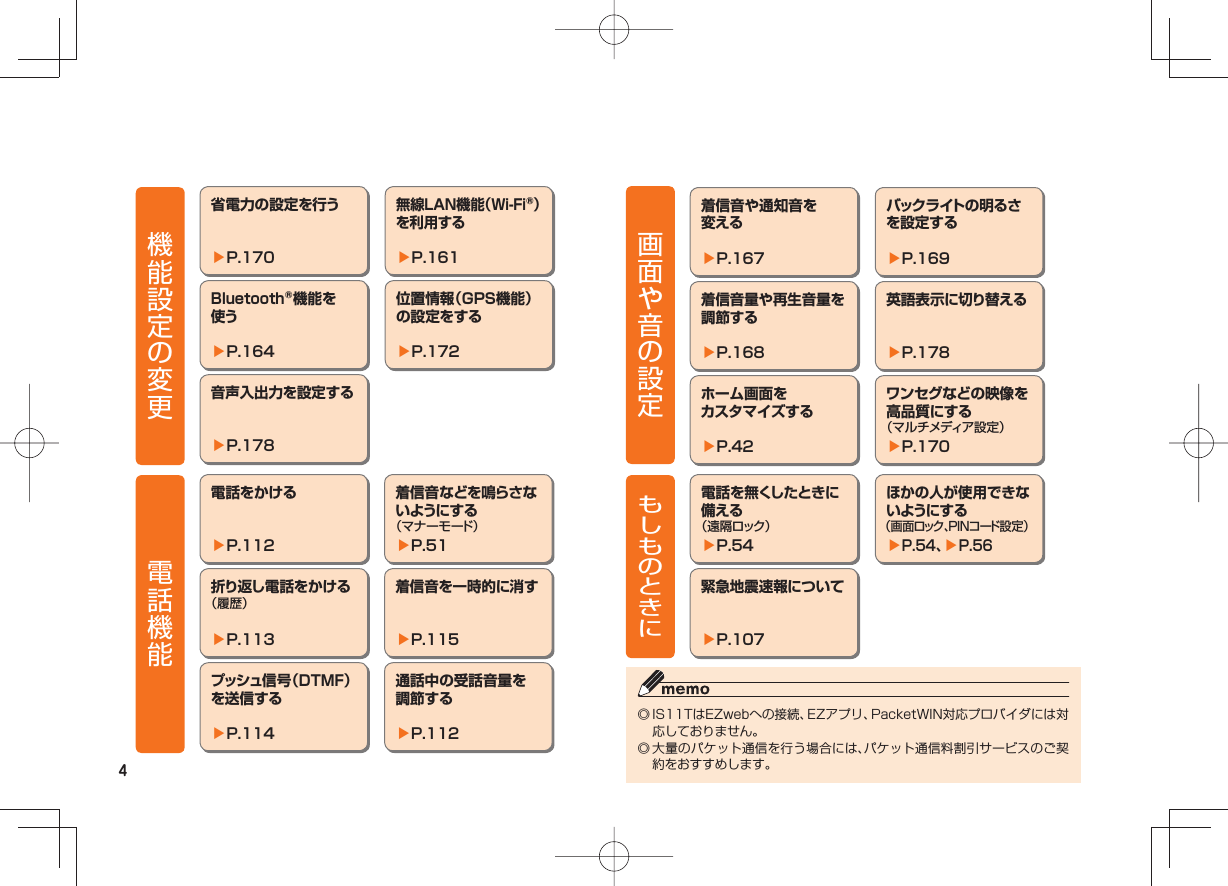 4◎ IS11TはEZwebへの接続、EZアプリ、PacketWIN対応プロバイダには対応しておりません。◎ 大量のパケット通信を行う場合には、パケット通信料割引サービスのご契約をおすすめします。バックライトの明るさを設定する▶P.169英語表示に切り替える▶P.178ワンセグなどの映像を高品質にする(マルチメディア設定)▶P.170着信音や通知音を変える▶P.167着信音量や再生音量を調節する▶P.168ホーム画面をカスタマイズする▶P.42電話を無くしたときに備える(遠隔ロック)▶P.54ほかの人が使用できないようにする(画面ロック、PINコード設定)▶P.54、▶P.56緊急地震速報について▶P.107省電力の設定を行う▶P.170Bluetooth機能を使う▶P.164音声入出力を設定する▶P.178無線LAN機能(Wi-Fi)を利用する▶P.161位置情報(GPS機能)の設定をする▶P.172電話をかける▶P.112折り返し電話をかける(履歴)▶P.113プッシュ信号(DTMF)を送信する▶P.114着信音などを鳴らさないようにする(マナーモード)▶P.51着信音を一時的に消す▶P.115通話中の受話音量を調節する▶P.112