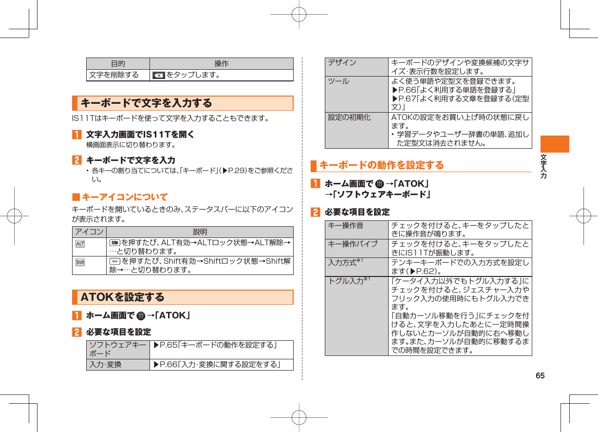 65目的 操作文字を削除する をタップします。 キーボードで文字を入力する IS11Tはキーボードを使って文字を入力することもできます。 文字入力画面でIS11Tを開く横画面表示に切り替わります。 キーボードで文字を入力• 各キーの割り当てについては、「キーボード」(▶P.29)をご参照ください。 ■ キーアイコンについてキーボードを開いているときのみ、ステータスバーに以下のアイコンが表示されます。アイコン 説明 を押すたび、ALT有効→ALTロック状態→ALT解除→…と切り替わります。 を押すたび、Shift有効→Shiftロック状態→Shift解除→…と切り替わります。 ATOKを設定する ホーム画面で →「ATOK」 必要な項目を設定ソフトウェアキーボード▶P.65「キーボードの動作を設定する」入力・変換 ▶P.66「入力・変換に関する設定をする」デザイン キーボードのデザインや変換候補の文字サイズ・表示行数を設定します。ツール よく使う単語や定型文を登録できます。▶P.66「よく利用する単語を登録する」▶P.67「よく利用する文章を登録する(定型文)」設定の初期化 ATOKの設定をお買い上げ時の状態に戻します。• 学習データやユーザー辞書の単語、追加した定型文は消去されません。 キーボードの動作を設定する ホーム画面で →「ATOK」→「ソフトウェアキーボード」 必要な項目を設定キー操作音 チェックを付けると、キーをタップしたときに操作音が鳴ります。キー操作バイブ チェックを付けると、キーをタップしたときにIS11Tが振動します。入力方式※1 テンキーキーボードでの入力方式を設定します(▶P.62)。トグル入力※1 「ケータイ入力以外でもトグル入力する」にチェックを付けると、ジェスチャー入力やフリック入力の使用時にもトグル入力できます。「自動カーソル移動を行う」にチェックを付けると、文字を入力したあとに一定時間操作しないとカーソルが自動的に右へ移動します。また、カーソルが自動的に移動するまでの時間を設定できます。