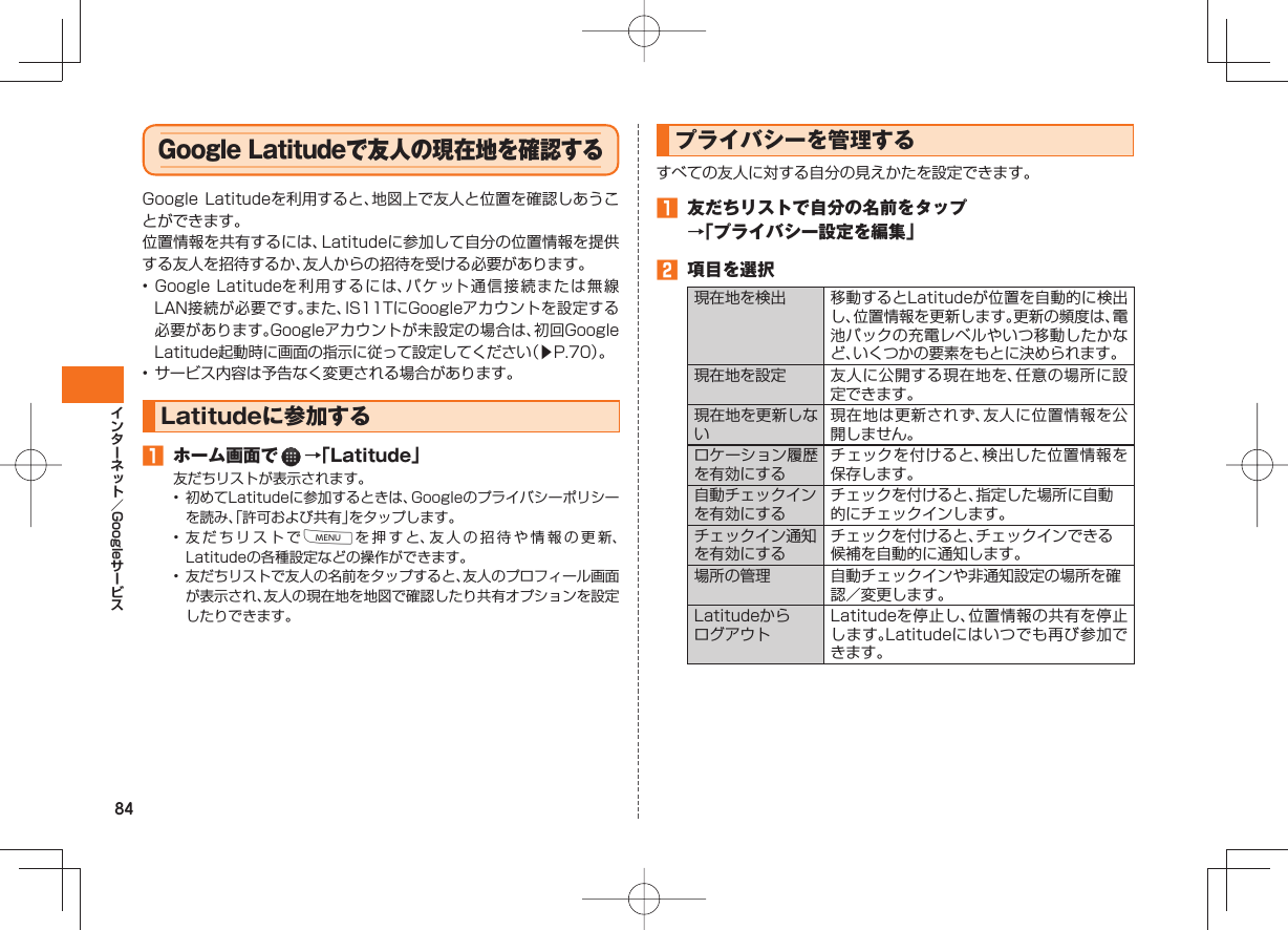 84Google Google Latitudeで 友人の現在地を確認するGoogle Latitudeを利用すると、地図上で友人と位置を確認しあうことができます。位置情報を共有するには、Latitudeに参加して自分の位置情報を提供する友人を招待するか、友人からの招待を受ける必要があります。• Google Latitudeを利用するには、パケット通信接続または無線LAN接続が必要です。また、IS11TにGoogleアカウントを設定する必要があります。Googleアカウントが未設定の場合は、初回Google Latitude起動時に画面の指示に従って設定してください(▶P.70)。• サービス内容は予告なく変更される場合があります。Latitudeに参加する ホーム画面で →「Latitude」友だちリストが表示されます。• 初めてLatitudeに参加するときは、Googleのプライバシーポリシーを読み、「許可および共有」をタップします。• 友だちリストでMを押すと、友人の招待や情報の更新、Latitudeの各種設定などの操作ができます。• 友だちリストで友人の名前をタップすると、友人のプロフィール画面が表示され、友人の現在地を地図で確認したり共有オプションを設定したりできます。 プライバシーを管理するすべての友人に対する自分の見えかたを設定できます。 友だちリストで自分の名前をタップ→「プライバシー設定を編集」 項目を選択現在地を検出移動するとLatitudeが位置を自動的に検出し、位置情報を更新します。更新の頻度は、電池パックの充電レベルやいつ移動したかなど、いくつかの要素をもとに決められます。現在地を設定 友人に公開する現在地を、任意の場所に設定できます。現在地を更新しない現在地は更新されず、友人に位置情報を公開しません。ロケーション履歴を有効にするチェックを付けると、検出した位置情報を保存します。自動チェックインを有効にするチェックを付けると、指定した場所に自動的にチェックインします。チェックイン通知を有効にするチェックを付けると、チェックインできる候補を自動的に通知します。場所の管理 自動チェックインや非通知設定の場所を確認/変更します。LatitudeからログアウトLatitudeを停止し、位置情報の共有を停止します。Latitudeにはいつでも再び参加できます。