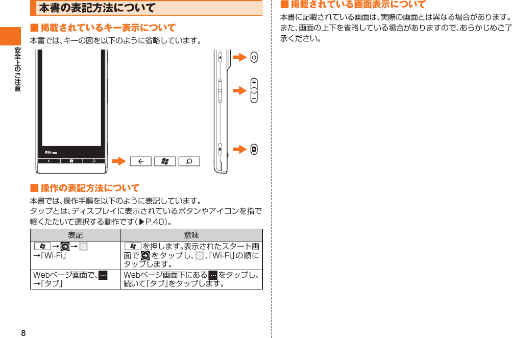 8本書の表記方法について■ 掲載されているキー表示について本書では、キーの図を以下のように省略しています。■ 操作の表記方法について本書では、操作手順を以下のように表記しています。タップとは、ディスプレイに表示されているボタンやアイコンを指で軽くたたいて選択する動作です（▶P.40）。表記 意味A→   →   →「Wi-Fi」Aを押します。表示されたスタート画面で   をタップし、  、「Wi-Fi」の順にタップします。Webページ画面で、  →「タブ」Webページ画面下にある   をタップし、続いて「タブ」をタップします。■ 掲載されている画面表示について本書に記載されている画面は、実際の画面とは異なる場合があります。また、画面の上下を省略している場合がありますので、あらかじめご了承ください。IS12T.indb   8IS12T.indb   8 2011/06/06   22:32:332011/06/06   22:32:33