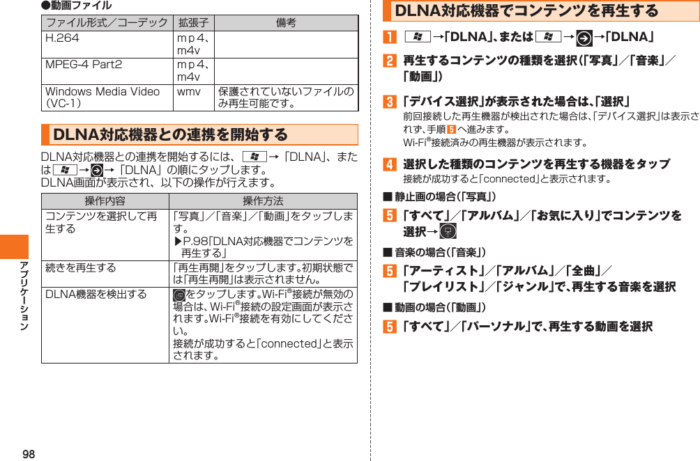 98●動画ファイルファイル形式／コーデック 拡張子 備考H.264 m p 4、m4vMPEG-4 Part2 m p 4、m4vWindows Media Video （VC-1）wmv 保護されていないファイルのみ再生可能です。DLNA対応機器との連携を開始するDLNA対応機器との連携を開始するには、A→「DLNA」、またはA→   →「DLNA」の順にタップします。DLNA画面が表示され、以下の操作が行えます。操作内容 操作方法コンテンツを選択して再生する「写真」／「音楽」／「動画」をタップします。▶P.98「DLNA対応機器でコンテンツを再生する」続きを再生する 「再生再開」をタップします。初期状態では「再生再開」は表示されません。DLNA機器を検出する をタップします。Wi-Fi®接続が無効の場合は、Wi-Fi®接続の設定画面が表示されます。Wi-Fi®接続を有効にしてください。接続が成功すると「connected」と表示されます。 DLNA対応機器でコンテンツを再生する󱈠 A→「DLNA」、またはA→   →「DLNA」󱈢  再生するコンテンツの種類を選択（「写真」／「音楽」／「動画」）󱈤 「デバイス選択」が表示された場合は、「選択」前回接続した再生機器が検出された場合は、「デバイス選択」は表示されず、手順 󱈨 へ進みます。Wi-Fi®接続済みの再生機器が表示されます。󱈦  選択した種類のコンテンツを再生する機器をタップ接続が成功すると「connected」と表示されます。■ 静止画の場合（「写真」）󱈨 「すべて」／「アルバム」／「お気に入り」でコンテンツを選択→   ■ 音楽の場合（「音楽」）󱈨 「アーティスト」／「アルバム」／「全曲」／「プレイリスト」／「ジャンル」で、再生する音楽を選択■ 動画の場合（「動画」）󱈨 「すべて」／「パーソナル」で、再生する動画を選択IS12T.indb   98IS12T.indb   98 2011/06/06   22:32:492011/06/06   22:32:49