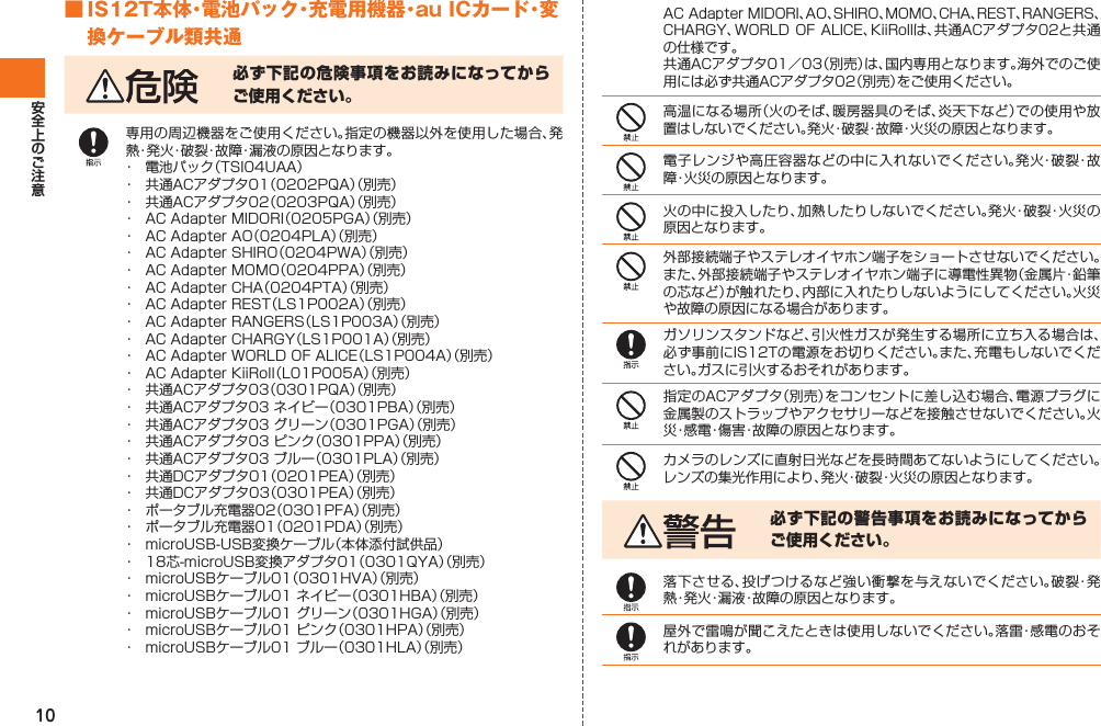 10■ IS12T本体・電池パック・充電用機器・au ICカード・変換ケーブル類共通必ず下記の危険事項をお読みになってからご使用ください。専用の周辺機器をご使用ください。指定の機器以外を使用した場合、発熱・発火・破裂・故障・漏液の原因となります。・  電池パック（TSI04UAA）・  共通ACアダプタ01（0202PQA）（別売）・  共通ACアダプタ02（0203PQA）（別売）・  AC Adapter MIDORI（0205PGA）（別売）・  AC Adapter AO（0204PLA）（別売）・  AC Adapter SHIRO（0204PWA）（別売）・  AC Adapter MOMO（0204PPA）（別売）・  AC Adapter CHA（0204PTA）（別売）・  AC Adapter REST（LS1P002A）（別売）・  AC Adapter RANGERS（LS1P003A）（別売）・  AC Adapter CHARGY（LS1P001A）（別売）・  AC Adapter WORLD OF ALICE（LS1P004A）（別売）・  AC Adapter KiiRoll（L01P005A）（別売）・  共通ACアダプタ03（0301PQA）（別売）・  共通ACアダプタ03 ネイビー（0301PBA）（別売）・  共通ACアダプタ03 グリーン（0301PGA）（別売）・  共通ACアダプタ03 ピンク（0301PPA）（別売）・  共通ACアダプタ03 ブルー（0301PLA）（別売）・  共通DCアダプタ01（0201PEA）（別売）・  共通DCアダプタ03（0301PEA）（別売）・  ポータブル充電器02（0301PFA）（別売）・  ポータブル充電器01（0201PDA）（別売）・  microUSB-USB変換ケーブル（本体添付試供品）・  18芯-microUSB変換アダプタ01（0301QYA）（別売）・  microUSBケーブル01（0301HVA）（別売）・  microUSBケーブル01 ネイビー（0301HBA）（別売）・  microUSBケーブル01 グリーン（0301HGA）（別売）・  microUSBケーブル01 ピンク（0301HPA）（別売）・  microUSBケーブル01 ブルー（0301HLA）（別売）AC Adapter MIDORI、AO、SHIRO、MOMO、CHA、REST、RANGERS、CHARGY、WORLD OF ALICE、KiiRollは、共通ACアダプタ02と共通の仕様です。共通ACアダプタ01／03（別売）は、国内専用となります。海外でのご使用には必ず共通ACアダプタ02（別売）をご使用ください。高温になる場所（火のそば、暖房器具のそば、炎天下など）での使用や放置はしないでください。発火・破裂・故障・火災の原因となります。電子レンジや高圧容器などの中に入れないでください。発火・破裂・故障・火災の原因となります。火の中に投入したり、加熱したりしないでください。発火・破裂・火災の原因となります。外部接続端子やステレオイヤホン端子をショートさせないでください。また、外部接続端子やステレオイヤホン端子に導電性異物（金属片・鉛筆の芯など）が触れたり、内部に入れたりしないようにしてください。火災や故障の原因になる場合があります。ガソリンスタンドなど、引火性ガスが発生する場所に立ち入る場合は、必ず事前にIS12Tの電源をお切りください。また、充電もしないでください。ガスに引火するおそれがあります。指定のACアダプタ（別売）をコンセントに差し込む場合、電源プラグに金属製のストラップやアクセサリーなどを接触させないでください。火災・感電・傷害・故障の原因となります。カメラのレンズに直射日光などを長時間あてないようにしてください。レンズの集光作用により、発火・破裂・火災の原因となります。必ず下記の警告事項をお読みになってからご使用ください。落下させる、投げつけるなど強い衝撃を与えないでください。破裂・発熱・発火・漏液・故障の原因となります。屋外で雷鳴が聞こえたときは使用しないでください。落雷・感電のおそれがあります。IS12T.indb   10IS12T.indb   10 2011/06/06   22:32:342011/06/06   22:32:34