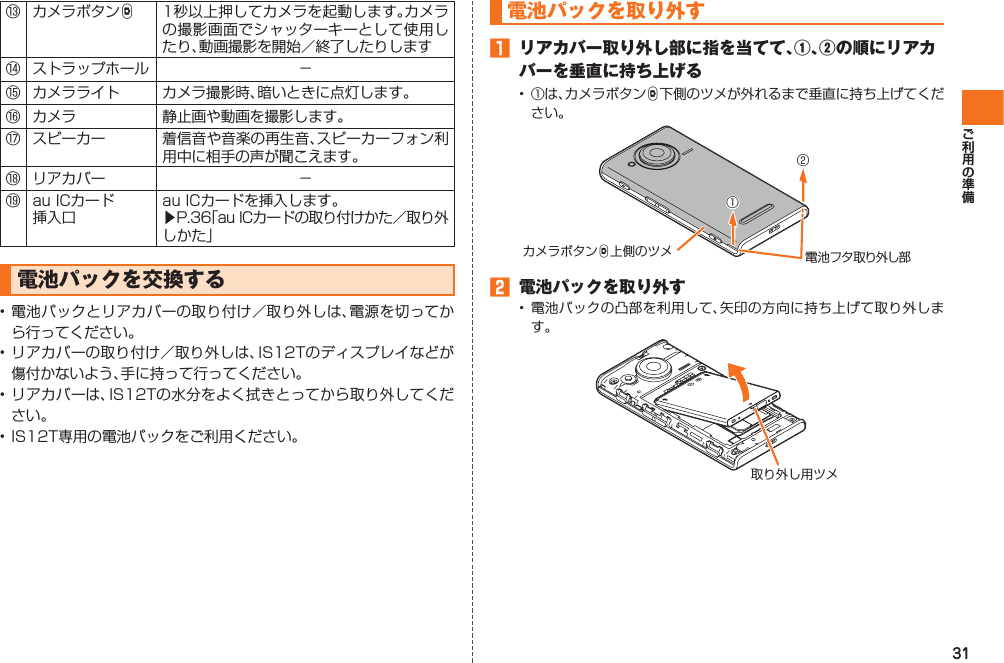 31⑬ カメラボタンD1秒以上押してカメラを起動します。カメラの撮影画面でシャッターキーとして使用したり、動画撮影を開始／終了したりします⑭ ストラップホール −⑮ カメラライト カメラ撮影時、暗いときに点灯します。⑯ カメラ 静止画や動画を撮影します。⑰ スピーカー 着信音や音楽の再生音、スピーカーフォン利用中に相手の声が聞こえます。⑱ リアカバー −⑲ au ICカード挿入口au ICカードを挿入します。▶P.36「au ICカードの取り付けかた／取り外しかた」  電池パックを交換する• 電池パックと リアカバーの取り付け／取り外しは、電源を切ってから行ってください。• リアカバーの取り付け／取り外しは、IS12Tのディスプレイなどが傷付かないよう、手に持って行ってください。• リアカバーは、IS12Tの水分をよく拭きとってから取り外してください。• IS12T専用の電池パックをご利用ください。電池パックを取り外す󱈠  リアカバー取り外し部に指を当てて、①、②の順にリアカバーを垂直に持ち上げる•  ①は、カメラボタンD下側のツメが外れるまで垂直に持ち上げてください。電池フタ取り外し部カメラボタンD上側のツメ①②󱈢  電池パックを取り外す• 電池パックの凸部を利用して、矢印の方向に持ち上げて取り外します。取り外し用ツメIS12T.indb   31IS12T.indb   31 2011/06/06   22:32:382011/06/06   22:32:38