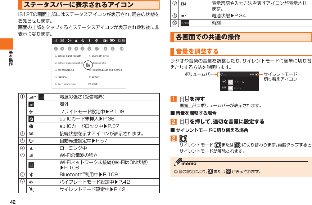 42 ステータスバーに表示される アイコンIS12Tの画面上部には ステータスアイコンが表示され、現在の状態をお知らせします。画面の上部をタップするとステータスアイコンが表示され数秒後に非表示になります。①∼ 電波の強さ（受信電界）圏外フライトモード設定中▶P.108au ICカード未挿入▶P.36au ICカードロック中▶P.37②接続状態を示すアイコンが表示されます。③自動転送設定中▶P.57④ローミング中⑤Wi-Fiの電波の強さWi-Fiネットワーク未接続（Wi-FiはON状態）▶P.108⑥Bluetooth®利用中▶P.109⑦バイブレートモード設定中▶P.42サイレントモード設定中▶P.42⑧ 表示言語や入力方法を表すアイコンが表示されます。⑨電池状態▶P.34⑩ 時刻各画面での共通の操作  音量を調整するラジオや音楽の音量を調整したり、サイレントモードに簡単に切り替えたりする方法を説明します。ボリュームバーサイレントモード切り替えアイコン󱈠 EFを押す画面上部にボリュームバーが表示されます。■ 音量を調整する場合󱈢 EFを押して、適切な音量に設定する■  サイレントモードに切り替える場合󱈢 サイレントモード（ または  ）に切り替わります。再度タップするとサイレントモードが解除されます。◎ 音の設定により、  または   が表示されます。IS12T.indb   42IS12T.indb   42 2011/06/06   22:32:402011/06/06   22:32:40