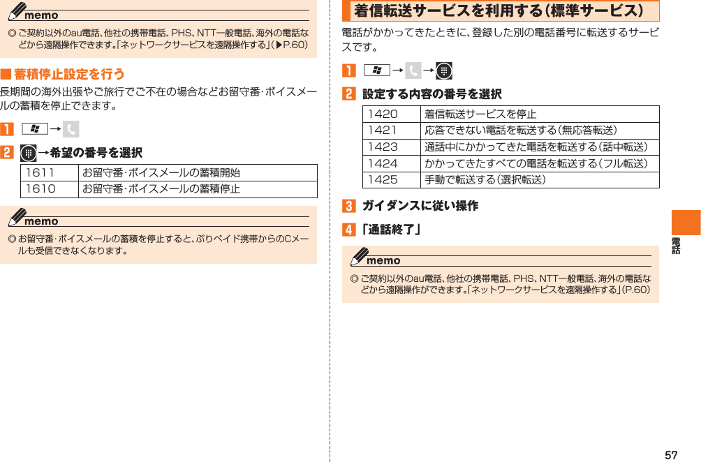 57◎ ご契約以外のau電話、他社の携帯電話、PHS、NTT一般電話、海外の電話などから遠隔操作できます。「ネットワークサービスを遠隔操作する」（▶P.60）■ 蓄積停止設定を行う長期間の海外出張やご旅行でご不在の場合などお留守番・ボイスメールの蓄積を停止できます。󱈠 A→ 󱈢   →希望の番号を選択1611 お留守番・ボイスメールの蓄積開始1610 お留守番・ボイスメールの蓄積停止◎ お留守番・ボイスメールの蓄積を停止すると、ぷりペイド携帯からのCメールも受信できなくなります。  着信転送サービスを利用する（標準サービス）電話がかかってきたときに、登録した別の電話番号に転送するサービスです。󱈠 A→   →  󱈢  設定する内容の番号を選択1420 着信転送サービスを停止1421 応答できない電話を転送する（無応答転送）1423 通話中にかかってきた電話を転送する（話中転送）1424 かかってきたすべての電話を転送する（フル転送）1425 手動で転送する（選択転送）󱈤  ガイダンスに従い操作󱈦 「通話終了」◎ ご契約以外のau電話、他社の携帯電話、PHS、NTT一般電話、海外の電話などから遠隔操作ができます。「ネットワークサービスを遠隔操作する」（P.60）IS12T.indb   57IS12T.indb   57 2011/06/06   22:32:422011/06/06   22:32:42