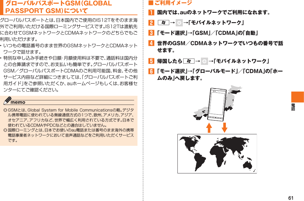 61グローバルパスポートGSM（GLOBAL PASSPORT GSM）についてグローバルパスポートとは、日本国内でご使用のIS12Tをそのまま海外でご利用いただける 国際ローミングサービスです。IS12Tは渡航先に合わせてGSMネットワークとCDMAネットワークのどちらでもご利用いただけます。• いつもの電話番号のまま世界のGSMネットワークとCDMAネットワークで話せます。• 特別な申し込み手続きや日額・月額使用料は不要で、通話料は国内分との合算請求ですので、お支払いも簡単です。グローバルパスポートGSM／グローバルパスポートCDMAのご利用可能国、料金、その他サービス内容など詳細につきましては、「グローバルパスポートご利用ガイド」をご参照いただくか、auホームページもしくは、お客様センターにてご確認ください。◎ GSMとは、Global System for Mobile Communicationsの略。デジタル携帯電話に使われている無線通信方式の1つで、欧州、アメリカ、アジア、オセアニア、アフリカなど、世界で幅広く利用されている方式です。日本で使われているCDMAやPDCなどとの適合はしていません。◎ 国際ローミングとは、日本でお使いのau電話または番号のまま海外の携帯電話事業者ネットワークにおいて音声通話などをご利用いただくサービスです。■ ご利用イメージ󱈠  国内では、auのネットワークでご利用になれます。󱈢 A→   →「モバイルネットワーク」󱈤 「モード選択」→「GSM」／「CDMA」の「自動」󱈦  世界のGSM／CDMAネットワークでいつもの番号で話せます。󱈨  帰国したらA→   →「モバイルネットワーク」󱈪 「モード選択」→「グローバルモード」／「CDMA」の「ホームのみ」へ戻します。IS12T.indb   61IS12T.indb   61 2011/06/06   22:32:432011/06/06   22:32:43