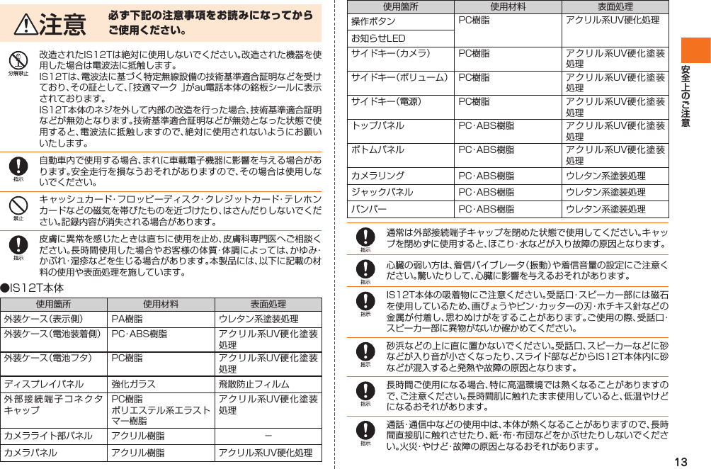 13必ず下記の注意事項をお読みになってからご使用ください。改造されたIS12Tは絶対に使用しないでください。改造された機器を使用した場合は電波法に抵触します。IS12Tは、電波法に基づく特定無線設備の技術基準適合証明などを受けており、その証として、「技適マーク  」がau電話本体の銘板シールに表示されております。IS12T本体のネジを外して内部の改造を行った場合、技術基準適合証明などが無効となります。技術基準適合証明などが無効となった状態で使用すると、電波法に抵触しますので、絶対に使用されないようにお願いいたします。自動車内で使用する場合、まれに車載電子機器に影響を与える場合があります。安全走行を損なうおそれがありますので、その場合は使用しないでください。キャッシュカード・フロッピーディスク・クレジットカード・テレホンカードなどの磁気を帯びたものを近づけたり、はさんだりしないでください。記録内容が消失される場合があります。皮膚に異常を感じたときは直ちに使用を止め、皮膚科専門医へご相談ください。長時間使用した場合やお客様の体質・体調によっては、かゆみ・かぶれ・湿疹などを生じる場合があります。本製品には、以下に記載の材料の使用や表面処理を施しています。●IS12T本体使用箇所 使用材料 表面処理外装ケース（表示側） PA樹脂 ウレタン系塗装処理外装ケース（電池装着側） PC・ABS樹脂 アクリル系UV硬化塗装処理外装ケース（電池フタ） PC樹脂 アクリル系UV硬化塗装処理ディスプレイパネル 強化ガラス 飛散防止フィルム外部接続端子コネクタキャップPC樹脂ポリエステル系エラストマー樹脂アクリル系UV硬化塗装処理カメラライト部パネル アクリル樹脂 −カメラパネル アクリル樹脂 アクリル系UV硬化処理使用箇所 使用材料 表面処理操作ボタン PC樹脂 アクリル系UV硬化処理お知らせLEDサイドキー（カメラ） PC樹脂 アクリル系UV硬化塗装処理サイドキー（ボリューム） PC樹脂 アクリル系UV硬化塗装処理サイドキー（電源） PC樹脂 アクリル系UV硬化塗装処理トップパネル PC・ABS樹脂 アクリル系UV硬化塗装処理ボトムパネル PC・ABS樹脂 アクリル系UV硬化塗装処理カメラリング PC・ABS樹脂 ウレタン系塗装処理ジャックパネル PC・ABS樹脂 ウレタン系塗装処理バンパー PC・ABS樹脂 ウレタン系塗装処理通常は外部接続端子キャップを閉めた状態で使用してください。キャップを閉めずに使用すると、ほこり・水などが入り故障の原因となります。心臓の弱い方は、着信バイブレータ（振動）や着信音量の設定にご注意ください。驚いたりして、心臓に影響を与えるおそれがあります。IS12T本体の吸着物にご注意ください。受話口・スピーカー部には磁石を使用しているため、画びょうやピン・カッターの刃・ホチキス針などの金属が付着し、思わぬけがをすることがあります。ご使用の際、受話口・スピーカー部に異物がないか確かめてください。砂浜などの上に直に置かないでください。受話口、スピーカーなどに砂などが入り音が小さくなったり、スライド部などからIS12T本体内に砂などが混入すると発熱や故障の原因となります。長時間ご使用になる場合、特に高温環境では熱くなることがありますので、ご注意ください。長時間肌に触れたまま使用していると、低温やけどになるおそれがあります。通話・通信中などの使用中は、本体が熱くなることがありますので、長時間直接肌に触れさせたり、紙・布・布団などをかぶせたりしないでください。火災・やけど・故障の原因となるおそれがあります。IS12T.indb   13IS12T.indb   13 2011/06/06   22:32:352011/06/06   22:32:35