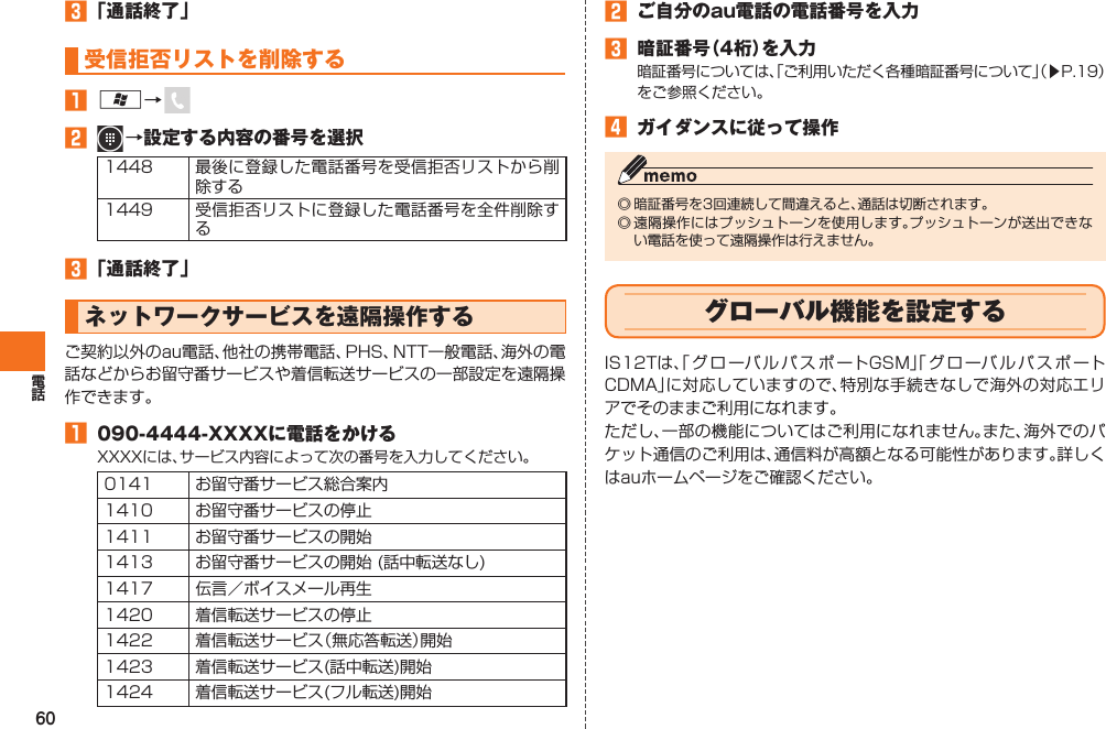 60󱈤 「通話終了」受信拒否リストを削除する󱈠 A→ 󱈢   →設定する内容の番号を選択1448 最後に登録した電話番号を受信拒否リストから削除する1449 受信拒否リストに登録した電話番号を全件削除する󱈤 「通話終了」 ネットワークサービスを遠隔操作するご契約以外のau電話、他社の携帯電話、PHS、NTT一般電話、海外の電話などからお留守番サービスや着信転送サービスの一部設定を遠隔操作できます。󱈠  090-4444-XXXXに電話をかける XXXXには、サービス内容によって次の番号を入力してください。0141 お留守番サービス総合案内1410 お留守番サービスの停止1411 お留守番サービスの開始1413 お留守番サービスの開始 (話中転送なし)1417 伝言／ボイスメール再生1420 着信転送サービスの停止1422 着信転送サービス（無応答転送）開始1423 着信転送サービス(話中転送)開始1424 着信転送サービス(フル転送)開始󱈢  ご自分のau電話の電話番号を入力󱈤  暗証番号（4桁）を入力 暗証番号については、「ご利用いただく各種暗証番号について」（▶P.19）をご参照ください。󱈦  ガイダンスに従って操作◎ 暗証番号を3回連続して間違えると、通話は切断されます。 ◎ 遠隔操作には プッシュトーンを使用します。プッシュトーンが送出できない電話を使って遠隔操作は行えません。  グローバル機能を設定するIS12Tは、「 グローバルパスポートGSM」「 グローバルパスポートCDMA」に対応していますので、特別な手続きなしで海外の対応エリアでそのままご利用になれます。ただし、一部の機能についてはご利用になれません。また、海外でのパケット通信のご利用は、通信料が高額となる可能性があります。詳しくはauホームページをご確認ください。IS12T.indb   60IS12T.indb   60 2011/06/06   22:32:432011/06/06   22:32:43