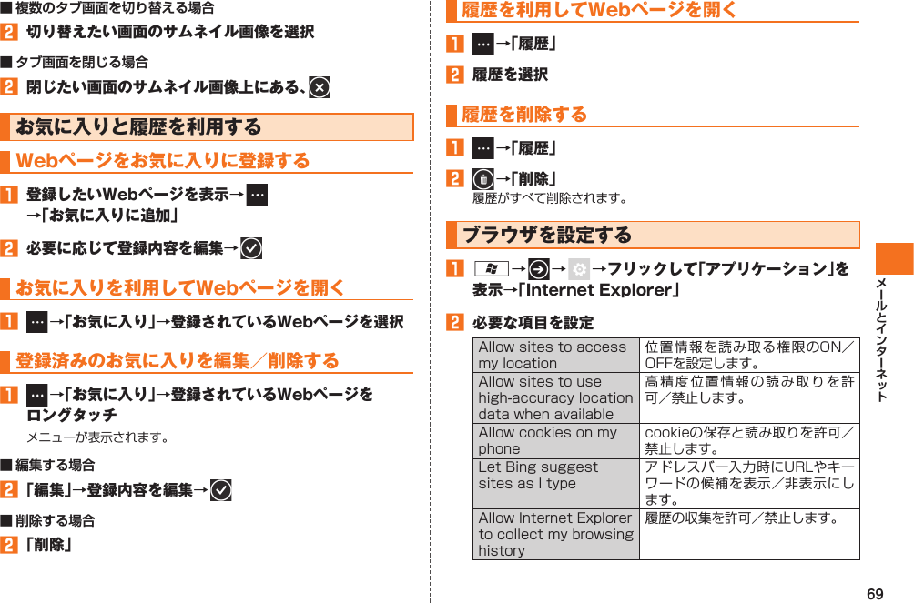69■ 複数のタブ画面を切り替える場合󱈢  切り替えたい画面のサムネイル画像を選択■ タブ画面を閉じる場合󱈢  閉じたい画面のサムネイル画像上にある、    お気に入りと履歴を利用するWebページをお気に入りに登録する󱈠  登録したいWebページを表示→   →「お気に入りに追加」󱈢  必要に応じて登録内容を編集→   お気に入りを利用してWebページを開く󱈠  →「お気に入り」→登録されているWebページを選択登録済みのお気に入りを編集／削除する󱈠  →「お気に入り」→登録されているWebページをロングタッチメニューが表示されます。■ 編集する場合󱈢 「編集」→登録内容を編集→   ■ 削除する場合󱈢 「削除」履歴を利用してWebページを開く󱈠  →「履歴」󱈢  履歴を選択履歴を削除する󱈠  →「履歴」󱈢  →「削除」履歴がすべて削除されます。 ブラウザを設定する󱈠 A→   →    →フリックして「アプリケーション」を表示→「Internet Explorer」󱈢  必要な項目を設定Allow sites to access my location 位置情報を読み取る権限のON／OFFを設定します。Allow sites to use high-accuracy location data when available高精度位置情報の読み取りを許可／禁止します。Allow cookies on my phonecookieの保存と読み取りを許可／禁止します。Let Bing suggest sites as I typeアドレスバー入力時にURLやキーワードの候補を表示／非表示にします。Allow Internet Explorer to collect my browsing history履歴の収集を許可／禁止します。IS12T.indb   69IS12T.indb   69 2011/06/06   22:32:442011/06/06   22:32:44