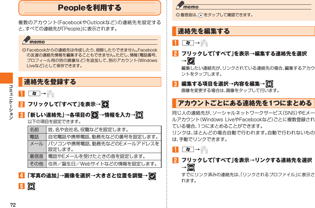 72  Peopleを利用する複数のアカウント（FacebookやOutlookなど）の連絡先を設定すると、すべての連絡先が「People」に表示されます。◎ Facebookからの連絡先は作成したり、削除したりできません。Facebookの友達の連絡先情報を編集することもできません。ただし、情報（電話番号、プロフィール用の別の画像など）を追加して、別のアカウント（Windows Liveなど）として保存できます。連絡先を登録する󱈠 A→   󱈢  フリックして「すべて」を表示→   󱈤 「新しい連絡先」→各項目の   →情報を入力→以下の項目を設定できます。名前 姓、名や会社名、役職などを設定します。電話 自宅電話や携帯電話、勤務先などの番号を設定します。メール パソコンや携帯電話、勤務先などのEメールアドレスを設定します。 着信音 電話やEメールを受けたときの音を設定します。その他 住所／誕生日／Webサイトなどの情報を設定します。󱈦 「写真の追加」→画像を選択→大きさと位置を調整→   󱈨 ◎ 着信音は、  をタップして確認できます。連絡先を編集する󱈠 A→   󱈢  フリックして「すべて」を表示→編集する連絡先を選択→   編集したい連絡先が、リンクされている連絡先の場合、編集するアカウントをタップします。󱈤  編集する項目を選択→内容を編集→ 画像を変更する場合は、画像をタップして行います。 アカウントごとにある連絡先を1つにまとめる同じ人の連絡先が、ソーシャルネットワークサービス（SNS）やEメールアカウント（Windows  LiveやFacebookなど）ごとに複数登録されている場合、1つにまとめることができます。リンクは、ほとんどの場合自動で行われます。自動で行われないものは、手動でリンクできます。󱈠 A→   󱈢  フリックして「すべて」を表示→リンクする連絡先を選択→   すでにリンク済みの連絡先は、「リンクされるプロファイル」に表示されます。IS12T.indb   72IS12T.indb   72 2011/06/06   22:32:452011/06/06   22:32:45