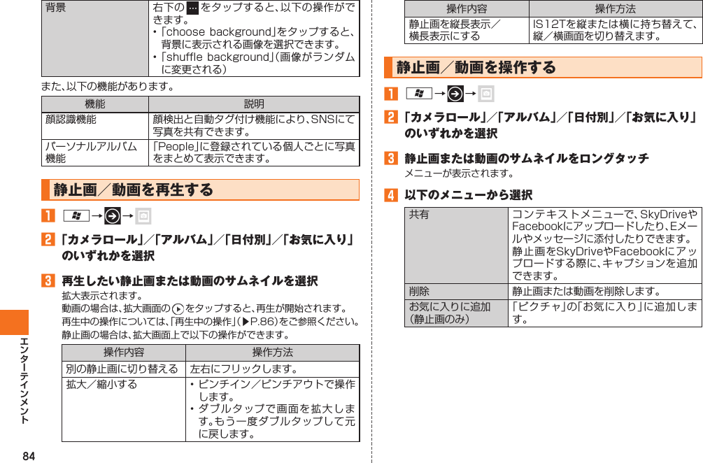 84背景 右下の  をタップすると、以下の操作ができます。• 「choose  background」をタップすると、背景に表示される画像を選択できます。• 「shuffle background」（画像がランダムに変更される）また、以下の機能があります。機能 説明顔認識機能 顔検出と自動タグ付け機能により、SNSにて写真を共有できます。パーソナルアルバム機能「People」に登録されている個人ごとに写真をまとめて表示できます。   静止画／動画を再生する󱈠 A→   → 󱈢 「カメラロール」／「アルバム」／「日付別」／「お気に入り」のいずれかを選択󱈤  再生したい静止画または動画のサムネイルを選択拡大表示されます。動画の場合は、拡大画面の   をタップすると、再生が開始されます。再生中の操作については、「再生中の操作」（▶P.86）をご参照ください。静止画の場合は、拡大画面上で以下の操作ができます。操作内容 操作方法別の静止画に切り替える 左右にフリックします。拡大／縮小する • ピンチイン／ピンチアウトで操作します。• ダブルタップで画面を拡大します。もう一度ダブルタップして元に戻します。操作内容 操作方法静止画を縦長表示／横長表示にするIS12Tを縦または横に持ち替えて、縦／横画面を切り替えます。  静止画／動画を操作する󱈠 A→   → 󱈢 「カメラロール」／「アルバム」／「日付別」／「お気に入り」のいずれかを選択󱈤  静止画または動画のサムネイルをロングタッチメニューが表示されます。󱈦  以下のメニューから選択共有 コンテキストメニューで、SkyDriveやFacebookにアップロードしたり、Eメールやメッセージに添付したりできます。静止画をSkyDriveやFacebookにアップロードする際に、キャプションを追加できます。削除 静止画または動画を削除します。お気に入りに追加（静止画のみ）「ピクチャ」の「お気に入り」に追加します。IS12T.indb   84IS12T.indb   84 2011/06/06   22:32:472011/06/06   22:32:47