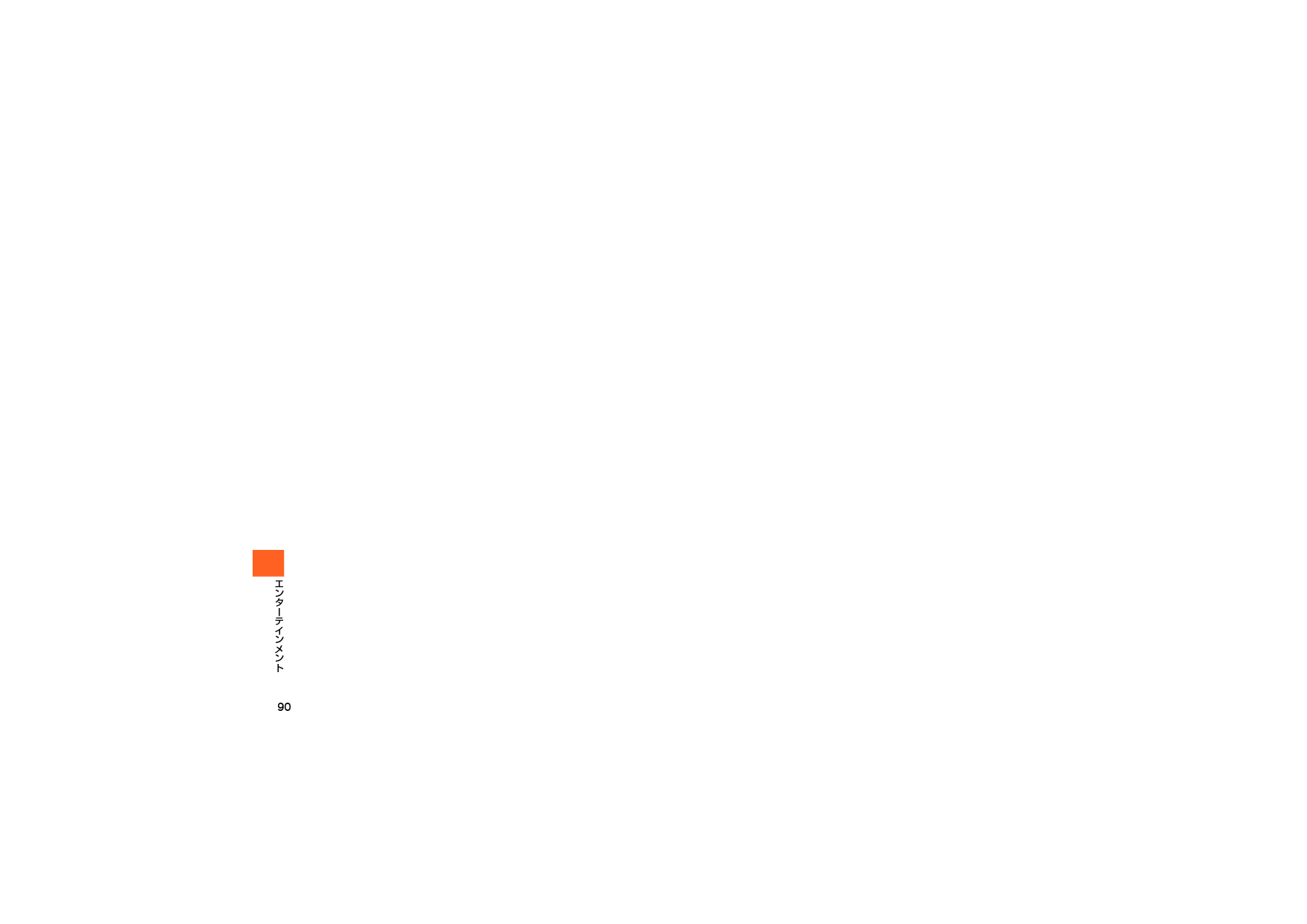 90IS12T.indb   90IS12T.indb   90 2011/06/06   22:32:482011/06/06   22:32:48