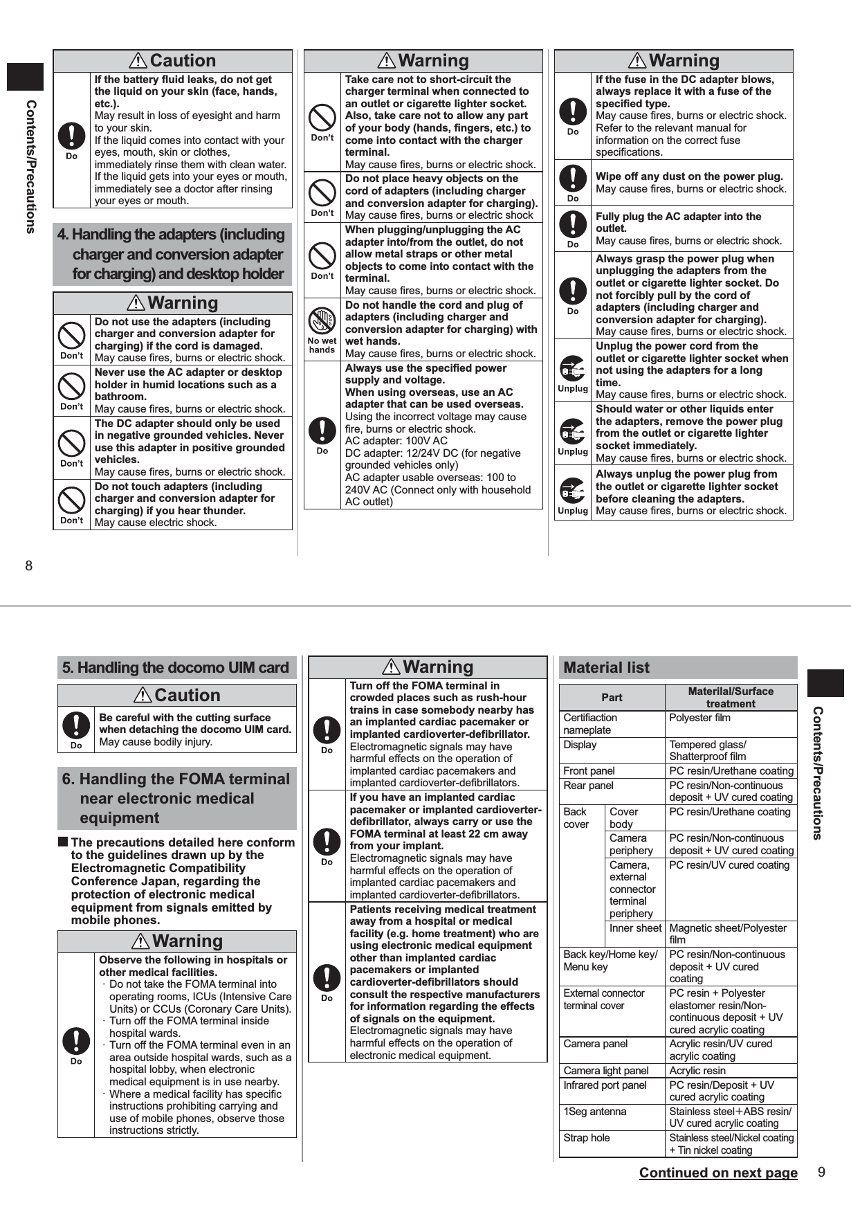 8Contents/Precautions CautionIf the battery fluid leaks, do not get the liquid on your skin (face, hands, etc.). May result in loss of eyesight and harm to your skin. If the liquid comes into contact with your eyes, mouth, skin or clothes, immediately rinse them with clean water. If the liquid gets into your eyes or mouth, immediately see a doctor after rinsing your eyes or mouth. 4.  Handling the adapters (including charger and conversion adapter for charging) and desktop holder WarningDo not use the adapters (including charger and conversion adapter for charging) if the cord is damaged. May cause fires, burns or electric shock. Never use the AC adapter or desktop holder in humid locations such as a bathroom. May cause fires, burns or electric shock. The DC adapter should only be used in negative grounded vehicles. Never use this adapter in positive grounded vehicles. May cause fires, burns or electric shock. Do not touch adapters (including charger and conversion adapter for charging) if you hear thunder. May cause electric shock. WarningTake care not to short-circuit the charger terminal when connected to an outlet or cigarette lighter socket. Also, take care not to allow any part of your body (hands, fingers, etc.) to come into contact with the charger terminal. May cause fires, burns or electric shock. Do not place heavy objects on the cord of adapters (including charger and conversion adapter for charging). May cause fires, burns or electric shockWhen plugging/unplugging the AC adapter into/from the outlet, do not allow metal straps or other metal objects to come into contact with the terminal. May cause fires, burns or electric shock. Do not handle the cord and plug of adapters (including charger and conversion adapter for charging) with wet hands. May cause fires, burns or electric shock. Always use the specified power supply and voltage. When using overseas, use an AC adapter that can be used overseas. Using the incorrect voltage may cause fire, burns or electric shock. AC adapter: 100V AC DC adapter: 12/24V DC (for negative grounded vehicles only) AC adapter usable overseas: 100 to 240V AC (Connect only with household AC outlet)  WarningIf the fuse in the DC adapter blows, always replace it with a fuse of the specified type. May cause fires, burns or electric shock. Refer to the relevant manual for information on the correct fuse specifications. Wipe off any dust on the power plug. May cause fires, burns or electric shock. Fully plug the AC adapter into the outlet. May cause fires, burns or electric shock. Always grasp the power plug when unplugging the adapters from the outlet or cigarette lighter socket. Do not forcibly pull by the cord of adapters (including charger and conversion adapter for charging). May cause fires, burns or electric shock. Unplug the power cord from the outlet or cigarette lighter socket when not using the adapters for a long time. May cause fires, burns or electric shock. Should water or other liquids enter the adapters, remove the power plug from the outlet or cigarette lighter socket immediately. May cause fires, burns or electric shock. Always unplug the power plug from the outlet or cigarette lighter socket before cleaning the adapters. May cause fires, burns or electric shock. 9Contents/PrecautionsContinued on next page5.  Handling the docomo UIM card CautionBe careful with the cutting surface when detaching the docomo UIM card. May cause bodily injury.6.  Handling the FOMA terminal near electronic medical equipment■ The precautions detailed here conform to the guidelines drawn up by the Electromagnetic Compatibility Conference Japan, regarding the protection of electronic medical equipment from signals emitted by mobile phones.  WarningObserve the following in hospitals or other medical facilities. ・ Do not take the FOMA terminal into operating rooms, ICUs (Intensive Care Units) or CCUs (Coronary Care Units). ・ Turn off the FOMA terminal inside hospital wards. ・ Turn off the FOMA terminal even in an area outside hospital wards, such as a hospital lobby, when electronic medical equipment is in use nearby. ・ Where a medical facility has specific instructions prohibiting carrying and use of mobile phones, observe those instructions strictly. WarningTurn off the FOMA terminal in crowded places such as rush-hour trains in case somebody nearby has an implanted cardiac pacemaker or implanted cardioverter-defibrillator. Electromagnetic signals may have harmful effects on the operation of implanted cardiac pacemakers and implanted cardioverter-defibrillators. If you have an implanted cardiac pacemaker or implanted cardioverter-defibrillator, always carry or use the FOMA terminal at least 22 cm away from your implant. Electromagnetic signals may have harmful effects on the operation of implanted cardiac pacemakers and implanted cardioverter-defibrillators. Patients receiving medical treatment away from a hospital or medical facility (e.g. home treatment) who are using electronic medical equipment other than implanted cardiac pacemakers or implanted cardioverter-defibrillators should consult the respective manufacturers for information regarding the effects of signals on the equipment. Electromagnetic signals may have harmful effects on the operation of electronic medical equipment. Material listPart Materilal/Surface treatmentCertifiaction nameplate Polyester filmDisplay Tempered glass/Shatterproof film Front panel  PC resin/Urethane coating Rear panel  PC resin/Non-continuous deposit + UV cured coating Back cover Cover bodyPC resin/Urethane coating Camera peripheryPC resin/Non-continuous deposit + UV cured coating Camera, external connector terminal peripheryPC resin/UV cured coating Inner sheet Magnetic sheet/Polyester film Back key/Home key/Menu key PC resin/Non-continuous deposit + UV cured coatingExternal connector terminal cover PC resin + Polyester elastomer resin/Non-continuous deposit + UV cured acrylic coating Camera panel  Acrylic resin/UV cured acrylic coating Camera light panel  Acrylic resin Infrared port panel  PC resin/Deposit + UV cured acrylic coating 1Seg antenna Stainless steel＋ABS resin/UV cured acrylic coating Strap hole Stainless steel/Nickel coating + Tin nickel coating 