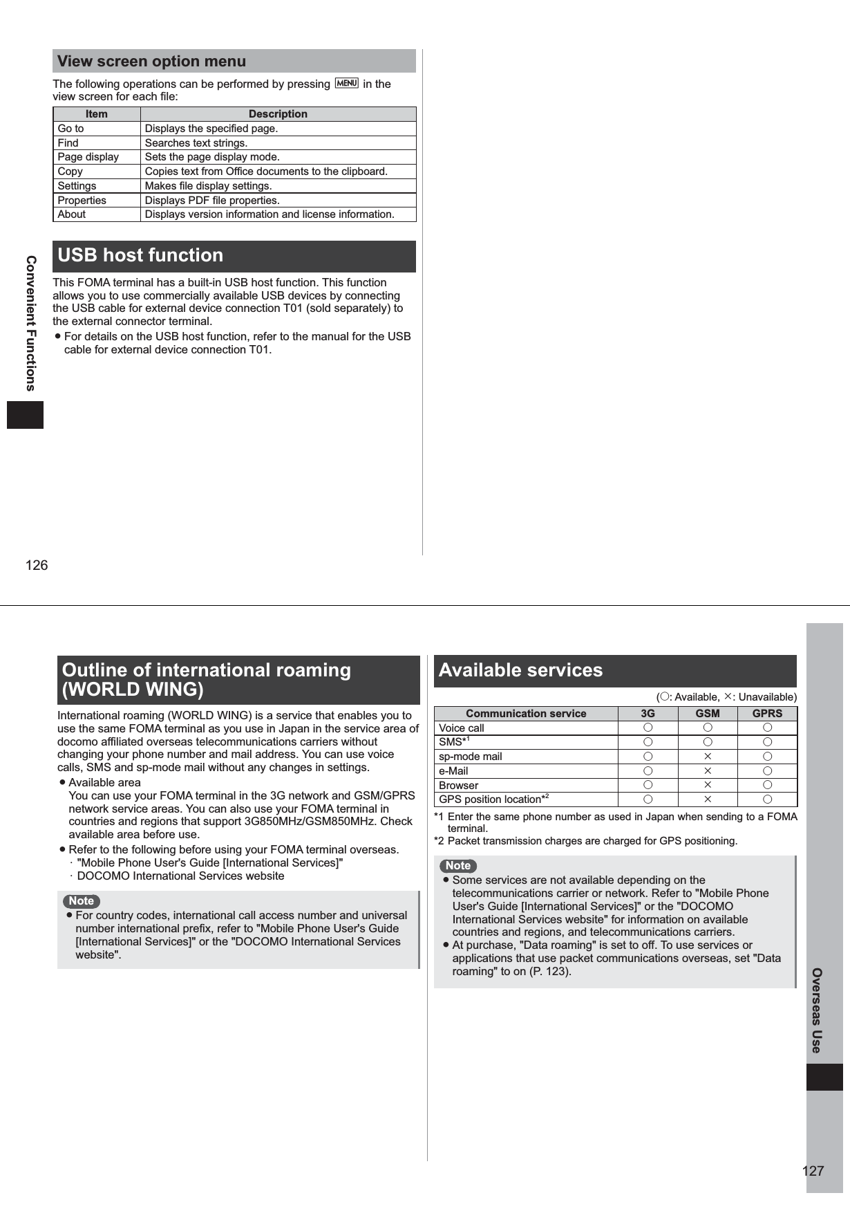 126Convenient FunctionsView screen option menuThe following operations can be performed by pressing M in the view screen for each file:Item DescriptionGo to Displays the specified page.Find Searches text strings.Page display Sets the page display mode.Copy Copies text from Office documents to the clipboard.Settings Makes file display settings.Properties Displays PDF file properties.About Displays version information and license information.USB host functionThis FOMA terminal has a built-in USB host function. This function allows you to use commercially available USB devices by connecting the USB cable for external device connection T01 (sold separately) to the external connector terminal. ● For details on the USB host function, refer to the manual for the USB cable for external device connection T01.127Overseas UseOutline of international roaming (WORLD WING)International roaming (WORLD WING) is a service that enables you to use the same FOMA terminal as you use in Japan in the service area of docomo affiliated overseas telecommunications carriers without changing your phone number and mail address. You can use voice calls, SMS and sp-mode mail without any changes in settings.  ● Available area You can use your FOMA terminal in the 3G network and GSM/GPRS network service areas. You can also use your FOMA terminal in countries and regions that support 3G850MHz/GSM850MHz. Check available area before use.  ● Refer to the following before using your FOMA terminal overseas. ・ &quot;Mobile Phone User&apos;s Guide [International Services]&quot;・ DOCOMO International Services websiteNote ● For country codes, international call access number and universal number international prefix, refer to &quot;Mobile Phone User&apos;s Guide [International Services]&quot; or the &quot;DOCOMO International Services website&quot;. Available services(○: Available, ×: Unavailable)Communication service 3G GSM GPRSVoice call ○○○SMS*1○○○sp-mode mail ○×○e-Mail ○×○Browser ○×○GPS position location*2○×○*1 Enter the same phone number as used in Japan when sending to a FOMA terminal.*2 Packet transmission charges are charged for GPS positioning.Note ● Some services are not available depending on the telecommunications carrier or network. Refer to &quot;Mobile Phone User&apos;s Guide [International Services]&quot; or the &quot;DOCOMO International Services website&quot; for information on available countries and regions, and telecommunications carriers. ● At purchase, &quot;Data roaming&quot; is set to off. To use services or applications that use packet communications overseas, set &quot;Data roaming&quot; to on (P. 123).
