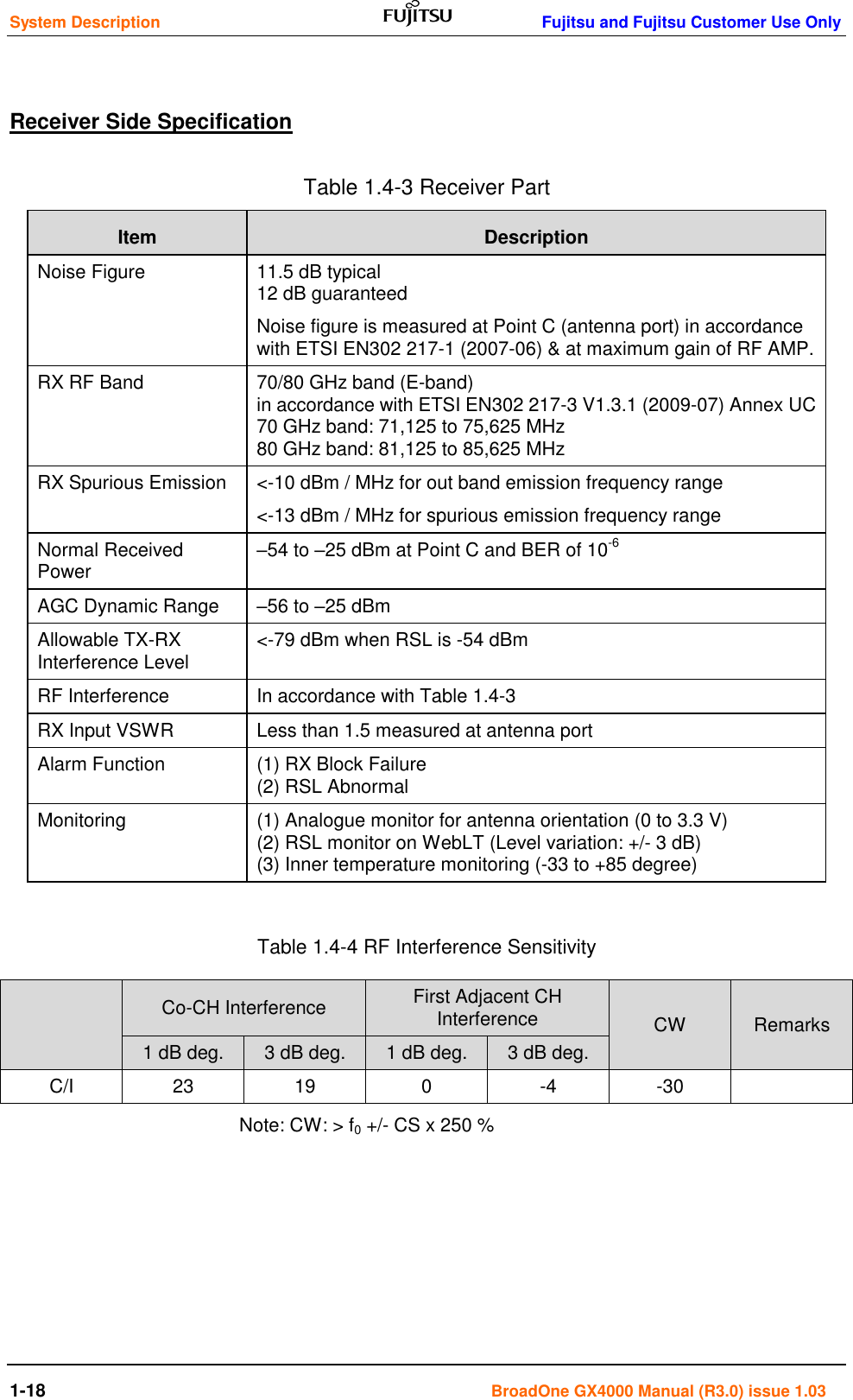 System Description    Fujitsu and Fujitsu Customer Use Only 1-18                                                                                      BroadOne GX4000 Manual (R3.0) issue 1.03  Receiver Side Specification Table 1.4-3 Receiver Part Item Description Noise Figure  11.5 dB typical                                                                                                             12 dB guaranteed Noise figure is measured at Point C (antenna port) in accordance with ETSI EN302 217-1 (2007-06) &amp; at maximum gain of RF AMP. RX RF Band 70/80 GHz band (E-band)                                                                                                      in accordance with ETSI EN302 217-3 V1.3.1 (2009-07) Annex UC                                                                70 GHz band: 71,125 to 75,625 MHz                                                                         80 GHz band: 81,125 to 85,625 MHz RX Spurious Emission &lt;-10 dBm / MHz for out band emission frequency range &lt;-13 dBm / MHz for spurious emission frequency range Normal Received Power –54 to –25 dBm at Point C and BER of 10-6  AGC Dynamic Range –56 to –25 dBm Allowable TX-RX Interference Level &lt;-79 dBm when RSL is -54 dBm RF Interference  In accordance with Table 1.4-3 RX Input VSWR Less than 1.5 measured at antenna port Alarm Function (1) RX Block Failure                                                                                                     (2) RSL Abnormal Monitoring (1) Analogue monitor for antenna orientation (0 to 3.3 V)                                                   (2) RSL monitor on WebLT (Level variation: +/- 3 dB)                                                                                        (3) Inner temperature monitoring (-33 to +85 degree)  Table 1.4-4 RF Interference Sensitivity  Co-CH Interference First Adjacent CH Interference CW Remarks 1 dB deg. 3 dB deg. 1 dB deg. 3 dB deg. C/I 23 19 0 -4 -30  Note: CW: &gt; f0 +/- CS x 250 %       