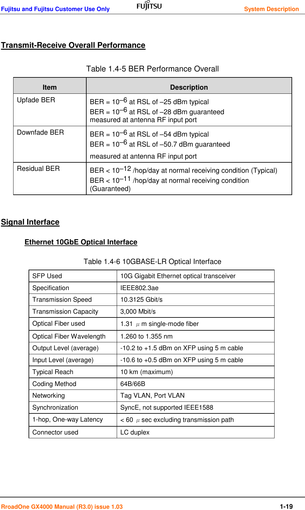 Fujitsu and Fujitsu Customer Use Only     System Description RroadOne GX4000 Manual (R3.0) issue 1.03  1-19  Transmit-Receive Overall Performance Table 1.4-5 BER Performance Overall Item Description Upfade BER BER = 10–6 at RSL of –25 dBm typical                                                   BER = 10–6 at RSL of –28 dBm guaranteed                                      measured at antenna RF input port Downfade BER BER = 10–6 at RSL of –54 dBm typical BER = 10–6 at RSL of –50.7 dBm guaranteed                                        measured at antenna RF input port  Residual BER BER &lt; 10–12 /hop/day at normal receiving condition (Typical)          BER &lt; 10–11 /hop/day at normal receiving condition (Guaranteed)  Signal Interface  Ethernet 10GbE Optical Interface Table 1.4-6 10GBASE-LR Optical Interface SFP Used 10G Gigabit Ethernet optical transceiver Specification IEEE802.3ae Transmission Speed 10.3125 Gbit/s Transmission Capacity 3,000 Mbit/s Optical Fiber used 1.31 μm single-mode fiber Optical Fiber Wavelength 1.260 to 1.355 nm Output Level (average) -10.2 to +1.5 dBm on XFP using 5 m cable Input Level (average) -10.6 to +0.5 dBm on XFP using 5 m cable Typical Reach 10 km (maximum) Coding Method 64B/66B Networking Tag VLAN, Port VLAN Synchronization SyncE, not supported IEEE1588 1-hop, One-way Latency &lt; 60 μsec excluding transmission path                                        Connector used LC duplex    