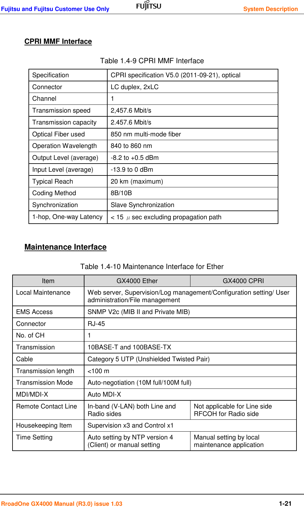 Fujitsu and Fujitsu Customer Use Only     System Description RroadOne GX4000 Manual (R3.0) issue 1.03  1-21  CPRI MMF Interface Table 1.4-9 CPRI MMF Interface Specification CPRI specification V5.0 (2011-09-21), optical Connector LC duplex, 2xLC Channel 1 Transmission speed 2,457.6 Mbit/s Transmission capacity 2.457.6 Mbit/s Optical Fiber used 850 nm multi-mode fiber Operation Wavelength 840 to 860 nm Output Level (average) -8.2 to +0.5 dBm Input Level (average) -13.9 to 0 dBm Typical Reach 20 km (maximum) Coding Method 8B/10B Synchronization Slave Synchronization 1-hop, One-way Latency &lt; 15 μsec excluding propagation path  Maintenance Interface Table 1.4-10 Maintenance Interface for Ether Item GX4000 Ether GX4000 CPRI Local Maintenance  Web server, Supervision/Log management/Configuration setting/ User administration/File management EMS Access SNMP V2c (MIB II and Private MIB) Connector RJ-45 No. of CH 1 Transmission 10BASE-T and 100BASE-TX Cable Category 5 UTP (Unshielded Twisted Pair) Transmission length &lt;100 m Transmission Mode Auto-negotiation (10M full/100M full) MDI/MDI-X Auto MDI-X Remote Contact Line In-band (V-LAN) both Line and Radio sides Not applicable for Line side  RFCOH for Radio side Housekeeping Item Supervision x3 and Control x1 Time Setting Auto setting by NTP version 4 (Client) or manual setting Manual setting by local maintenance application  