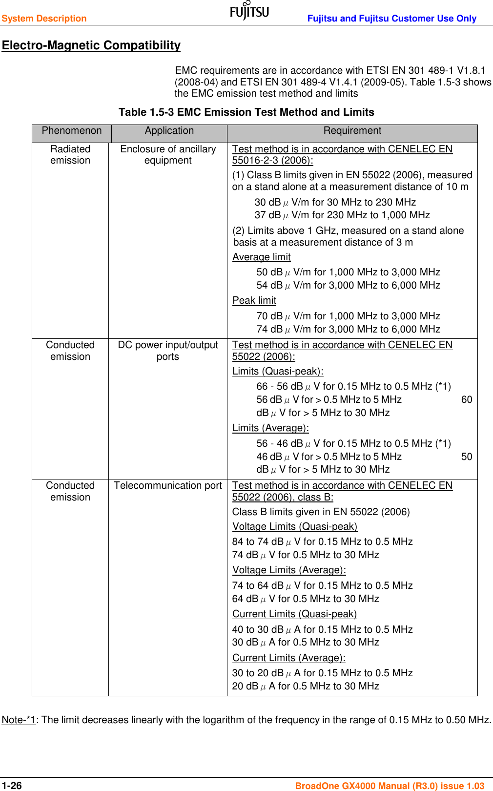 System Description                                                                  Fujitsu and Fujitsu Customer Use Only   1-26 BroadOne GX4000 Manual (R3.0) issue 1.03 Electro-Magnetic Compatibility EMC requirements are in accordance with ETSI EN 301 489-1 V1.8.1 (2008-04) and ETSI EN 301 489-4 V1.4.1 (2009-05). Table 1.5-3 shows the EMC emission test method and limits Table 1.5-3 EMC Emission Test Method and Limits Phenomenon Application Requirement Radiated emission Enclosure of ancillary equipment Test method is in accordance with CENELEC EN 55016-2-3 (2006):                              (1) Class B limits given in EN 55022 (2006), measured on a stand alone at a measurement distance of 10 m  30 dBμV/m for 30 MHz to 230 MHz                        37 dBμV/m for 230 MHz to 1,000 MHz (2) Limits above 1 GHz, measured on a stand alone basis at a measurement distance of 3 m  Average limit 50 dBμV/m for 1,000 MHz to 3,000 MHz             54 dBμV/m for 3,000 MHz to 6,000 MHz Peak limit 70 dBμV/m for 1,000 MHz to 3,000 MHz             74 dBμV/m for 3,000 MHz to 6,000 MHz   Conducted emission DC power input/output ports Test method is in accordance with CENELEC EN 55022 (2006):   Limits (Quasi-peak):   66 - 56 dBμV for 0.15 MHz to 0.5 MHz (*1)                       56 dBμV for &gt; 0.5 MHz to 5 MHz                           60 dBμV for &gt; 5 MHz to 30 MHz Limits (Average): 56 - 46 dBμV for 0.15 MHz to 0.5 MHz (*1)                           46 dBμV for &gt; 0.5 MHz to 5 MHz                           50 dBμV for &gt; 5 MHz to 30 MHz Conducted emission Telecommunication port Test method is in accordance with CENELEC EN 55022 (2006), class B:     Class B limits given in EN 55022 (2006)  Voltage Limits (Quasi-peak) 84 to 74 dBμV for 0.15 MHz to 0.5 MHz                         74 dBμV for 0.5 MHz to 30 MHz Voltage Limits (Average): 74 to 64 dBμV for 0.15 MHz to 0.5 MHz                         64 dBμV for 0.5 MHz to 30 MHz Current Limits (Quasi-peak) 40 to 30 dBμA for 0.15 MHz to 0.5 MHz                         30 dBμA for 0.5 MHz to 30 MHz Current Limits (Average): 30 to 20 dBμA for 0.15 MHz to 0.5 MHz                         20 dBμA for 0.5 MHz to 30 MHz  Note-*1: The limit decreases linearly with the logarithm of the frequency in the range of 0.15 MHz to 0.50 MHz.   