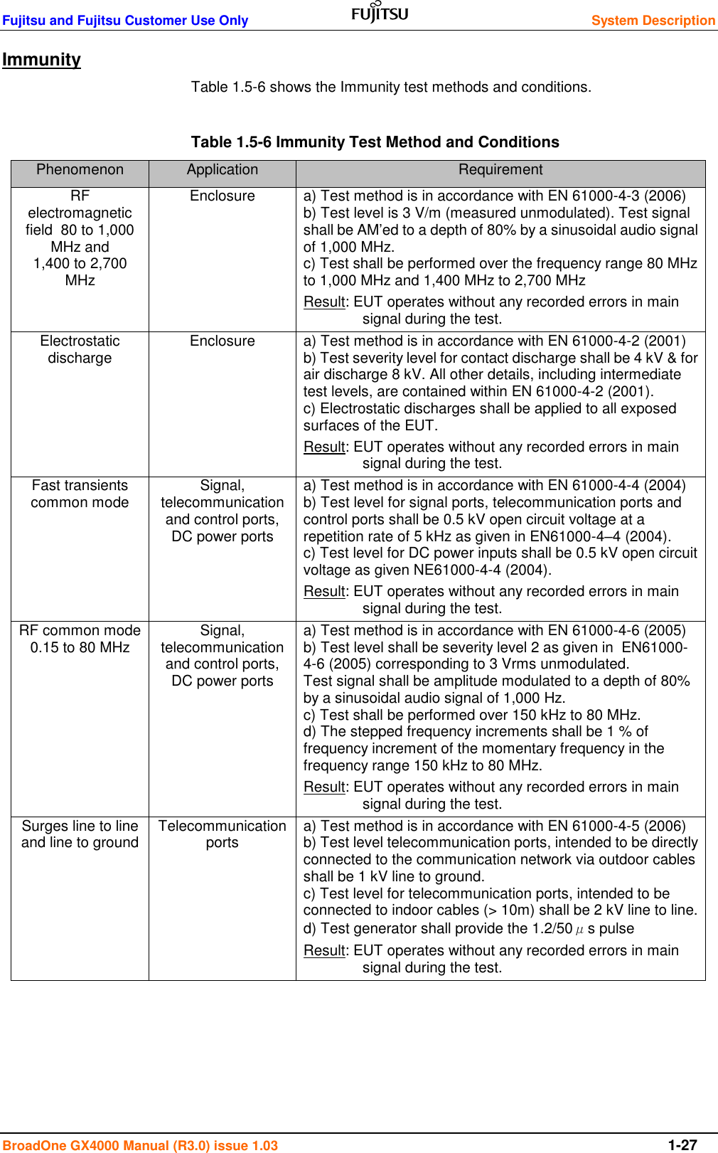 Fujitsu and Fujitsu Customer Use Only    System Description  BroadOne GX4000 Manual (R3.0) issue 1.03  1-27 Immunity Table 1.5-6 shows the Immunity test methods and conditions.  Table 1.5-6 Immunity Test Method and Conditions Phenomenon Application Requirement RF electromagnetic field  80 to 1,000 MHz and                          1,400 to 2,700 MHz Enclosure a) Test method is in accordance with EN 61000-4-3 (2006)                                                                                   b) Test level is 3 V/m (measured unmodulated). Test signal shall be AM’ed to a depth of 80% by a sinusoidal audio signal of 1,000 MHz.                                                                                                                       c) Test shall be performed over the frequency range 80 MHz to 1,000 MHz and 1,400 MHz to 2,700 MHz Result: EUT operates without any recorded errors in main signal during the test. Electrostatic discharge Enclosure a) Test method is in accordance with EN 61000-4-2 (2001)                                                                                 b) Test severity level for contact discharge shall be 4 kV &amp; for air discharge 8 kV. All other details, including intermediate test levels, are contained within EN 61000-4-2 (2001).                                                                                                         c) Electrostatic discharges shall be applied to all exposed surfaces of the EUT.  Result: EUT operates without any recorded errors in main signal during the test. Fast transients common mode Signal, telecommunication and control ports, DC power ports a) Test method is in accordance with EN 61000-4-4 (2004)                                                                                 b) Test level for signal ports, telecommunication ports and control ports shall be 0.5 kV open circuit voltage at a repetition rate of 5 kHz as given in EN61000-4–4 (2004).                                                                                               c) Test level for DC power inputs shall be 0.5 kV open circuit voltage as given NE61000-4-4 (2004).  Result: EUT operates without any recorded errors in main signal during the test. RF common mode 0.15 to 80 MHz Signal, telecommunication and control ports, DC power ports a) Test method is in accordance with EN 61000-4-6 (2005)                                                                                 b) Test level shall be severity level 2 as given in  EN61000- 4-6 (2005) corresponding to 3 Vrms unmodulated.                               Test signal shall be amplitude modulated to a depth of 80% by a sinusoidal audio signal of 1,000 Hz.                                                                                                   c) Test shall be performed over 150 kHz to 80 MHz.                          d) The stepped frequency increments shall be 1 % of frequency increment of the momentary frequency in the frequency range 150 kHz to 80 MHz.   Result: EUT operates without any recorded errors in main signal during the test. Surges line to line and line to ground Telecommunication ports a) Test method is in accordance with EN 61000-4-5 (2006)                                                                                        b) Test level telecommunication ports, intended to be directly connected to the communication network via outdoor cables shall be 1 kV line to ground.                                                                                                 c) Test level for telecommunication ports, intended to be connected to indoor cables (&gt; 10m) shall be 2 kV line to line.                                                                                                        d) Test generator shall provide the 1.2/50μs pulse     Result: EUT operates without any recorded errors in main signal during the test.                           