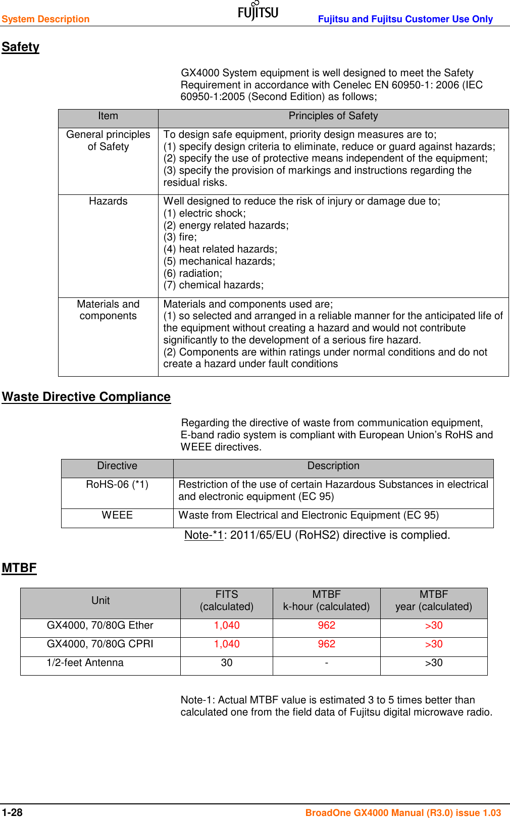 System Description                                                                  Fujitsu and Fujitsu Customer Use Only   1-28 BroadOne GX4000 Manual (R3.0) issue 1.03 Safety GX4000 System equipment is well designed to meet the Safety Requirement in accordance with Cenelec EN 60950-1: 2006 (IEC 60950-1:2005 (Second Edition) as follows; Item Principles of Safety General principles   of Safety To design safe equipment, priority design measures are to;                                                                                  (1) specify design criteria to eliminate, reduce or guard against hazards;                                                                                                                         (2) specify the use of protective means independent of the equipment;                                                                                                                    (3) specify the provision of markings and instructions regarding the residual risks.   Hazards Well designed to reduce the risk of injury or damage due to;                                                                                            (1) electric shock;                                                                                                             (2) energy related hazards;                                                                                          (3) fire;                                                                                                                                  (4) heat related hazards;                                                                                               (5) mechanical hazards;                                                                                                (6) radiation;                                                                                                                       (7) chemical hazards; Materials and components Materials and components used are;                                                                       (1) so selected and arranged in a reliable manner for the anticipated life of the equipment without creating a hazard and would not contribute significantly to the development of a serious fire hazard.                                                                                 (2) Components are within ratings under normal conditions and do not create a hazard under fault conditions  Waste Directive Compliance Regarding the directive of waste from communication equipment, E-band radio system is compliant with European Union’s RoHS and WEEE directives. Directive Description RoHS-06 (*1) Restriction of the use of certain Hazardous Substances in electrical and electronic equipment (EC 95) WEEE Waste from Electrical and Electronic Equipment (EC 95)  Note-*1: 2011/65/EU (RoHS2) directive is complied. MTBF Unit FITS            (calculated) MTBF                     k-hour (calculated) MTBF                       year (calculated) GX4000, 70/80G Ether 1,040 962 &gt;30 GX4000, 70/80G CPRI 1,040 962 &gt;30 1/2-feet Antenna 30 - &gt;30  Note-1: Actual MTBF value is estimated 3 to 5 times better than calculated one from the field data of Fujitsu digital microwave radio. 