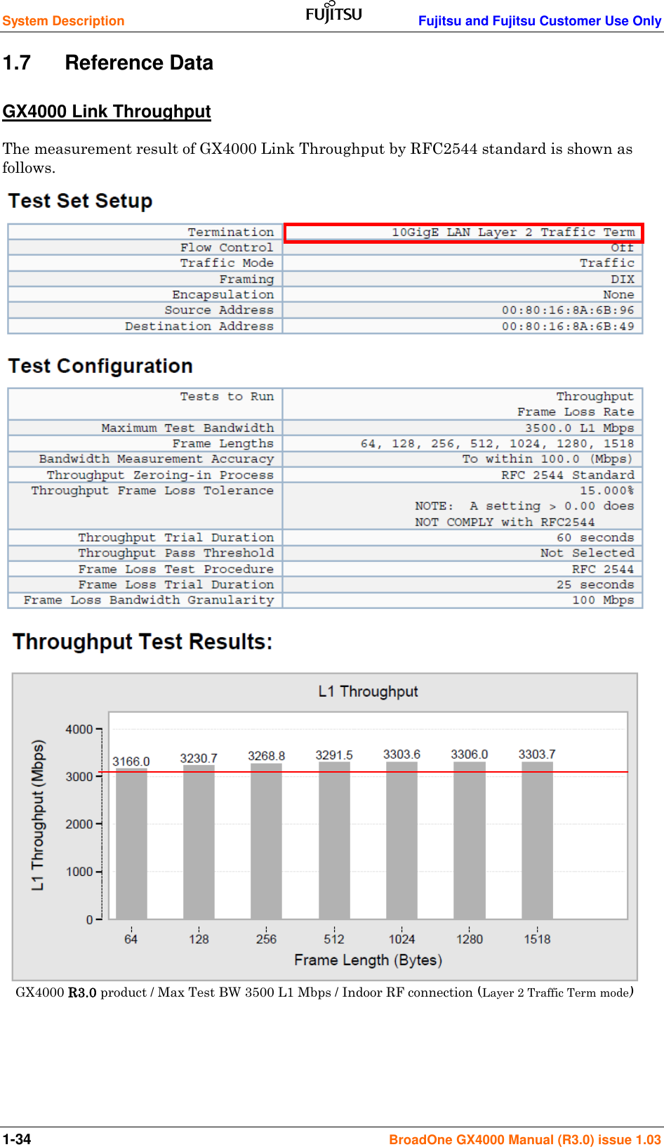 System Description    Fujitsu and Fujitsu Customer Use Only 1-34 BroadOne GX4000 Manual (R3.0) issue 1.03 1.7  Reference Data GX4000 Link Throughput  The measurement result of GX4000 Link Throughput by RFC2544 standard is shown as follows.               GX4000 R3.0 product / Max Test BW 3500 L1 Mbps / Indoor RF connection (Layer 2 Traffic Term mode)    