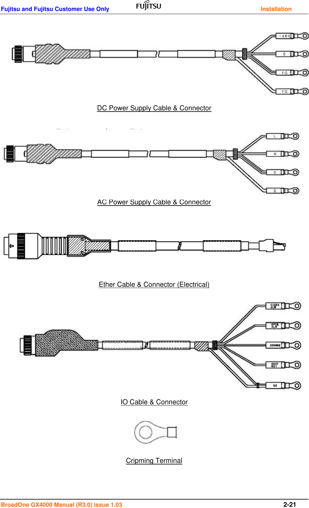 Fujitsu and Fujitsu Customer Use Only    Installation BroadOne GX4000 Manual (R3.0) issue 1.03  2-21        DC Power Supply Cable &amp; Connector         AC Power Supply Cable &amp; Connector        Ether Cable &amp; Connector (Electrical)           IO Cable &amp; Connector      Cripming Terminal    