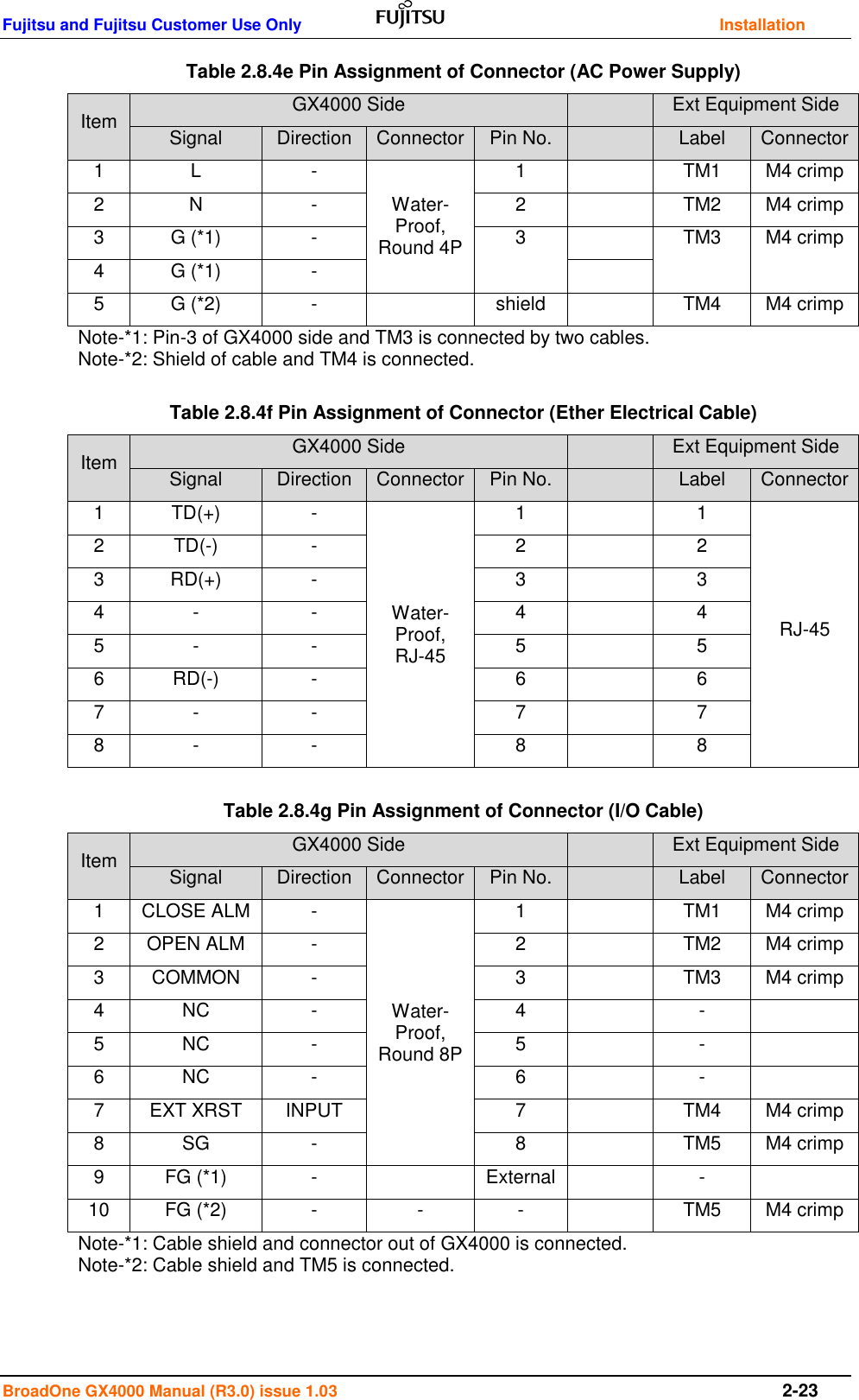 Fujitsu and Fujitsu Customer Use Only    Installation BroadOne GX4000 Manual (R3.0) issue 1.03  2-23 Table 2.8.4e Pin Assignment of Connector (AC Power Supply) Item GX4000 Side  Ext Equipment Side Signal Direction Connector Pin No.  Label Connector 1 L - Water- Proof, Round 4P 1  TM1 M4 crimp 2 N - 2  TM2 M4 crimp 3 G (*1) - 3  TM3 M4 crimp 4 G (*1) -  5 G (*2) -  shield  TM4 M4 crimp Note-*1: Pin-3 of GX4000 side and TM3 is connected by two cables. Note-*2: Shield of cable and TM4 is connected.  Table 2.8.4f Pin Assignment of Connector (Ether Electrical Cable) Item GX4000 Side  Ext Equipment Side Signal Direction Connector Pin No.  Label Connector 1 TD(+) - Water- Proof, RJ-45 1  1 RJ-45 2 TD(-) - 2  2 3 RD(+) - 3  3 4 - - 4  4 5 - - 5  5 6 RD(-) - 6  6 7 - - 7  7 8 - - 8  8  Table 2.8.4g Pin Assignment of Connector (I/O Cable) Item GX4000 Side  Ext Equipment Side Signal Direction Connector Pin No.  Label Connector 1 CLOSE ALM - Water- Proof, Round 8P 1  TM1 M4 crimp 2 OPEN ALM - 2  TM2 M4 crimp 3 COMMON - 3  TM3 M4 crimp 4 NC - 4  -  5 NC - 5  -  6 NC - 6  -  7 EXT XRST INPUT 7  TM4 M4 crimp 8 SG - 8  TM5 M4 crimp 9 FG (*1) -  External  -  10 FG (*2) - - -  TM5 M4 crimp Note-*1: Cable shield and connector out of GX4000 is connected. Note-*2: Cable shield and TM5 is connected.    