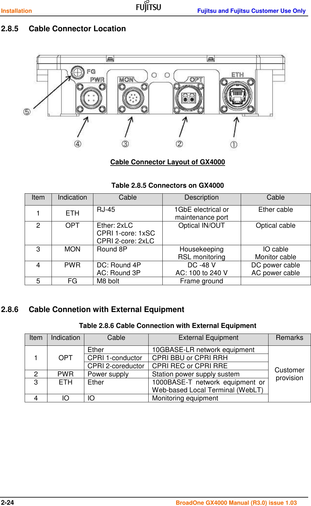 Installation    Fujitsu and Fujitsu Customer Use Only 2-24                                                                                      BroadOne GX4000 Manual (R3.0) issue 1.03 2.8.5  Cable Connector Location                            Cable Connector Layout of GX4000  Table 2.8.5 Connectors on GX4000  Item Indication Cable Description Cable 1 ETH RJ-45 1GbE electrical or maintenance port Ether cable 2 OPT Ether: 2xLC CPRI 1-core: 1xSC CPRI 2-core: 2xLC Optical IN/OUT Optical cable 3 MON Round 8P Housekeeping RSL monitoring IO cable Monitor cable 4 PWR DC: Round 4P AC: Round 3P DC -48 V AC: 100 to 240 V DC power cable AC power cable 5 FG M8 bolt Frame ground   2.8.6  Cable Connetion with External Equipment Table 2.8.6 Cable Connection with External Equipment  Item Indication Cable External Equipment Remarks 1 OPT Ether 10GBASE-LR network equipment Customer provision CPRI 1-conductor CPRI BBU or CPRI RRH CPRI 2-coreductor CPRI REC or CPRI RRE 2 PWR Power supply Station power supply sustem 3 ETH Ether 1000BASE-T  network  equipment  or Web-based Local Terminal (WebLT) 4 IO IO Monitoring equipment        