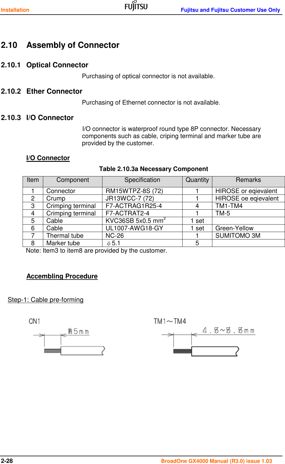 Installation    Fujitsu and Fujitsu Customer Use Only 2-28                                                                                      BroadOne GX4000 Manual (R3.0) issue 1.03  2.10  Assembly of Connector 2.10.1  Optical Connector       Purchasing of optical connector is not available. 2.10.2  Ether Connector       Purchasing of Ethernet connector is not available. 2.10.3  I/O Connector I/O connector is waterproof round type 8P connector. Necessary components such as cable, criping terminal and marker tube are provided by the customer.   I/O Connector Table 2.10.3a Necessary Component  Item Component Specification Quantity Remarks 1 Connector RM15WTPZ-8S (72) 1 HIROSE or eqievalent 2 Crump JR13WCC-7 (72) 1 HIROSE oe eqievalent 3 Crimping terminal F7-ACTRAG1R25-4 4 TM1-TM4 4 Crimping terminal F7-ACTRAT2-4 1 TM-5 5 Cable KVC36SB 5x0.5 mm2 1 set  6 Cable UL1007-AWG18-GY 1 set Green-Yellow 7 Thermal tube NC-26 1 SUMITOMO 3M 8 Marker tube φ5.1 5  Note: Item3 to item8 are provided by the customer.    Accembling Procedure                Step-1: Cable pre-forming 