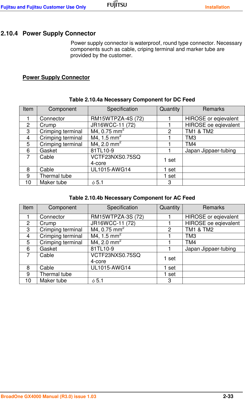 Fujitsu and Fujitsu Customer Use Only    Installation BroadOne GX4000 Manual (R3.0) issue 1.03  2-33  2.10.4  Power Supply Connector Power supply connector is waterproof, round type connector. Necessary components such as cable, criping terminal and marker tube are provided by the customer.    Power Supply Connector    Table 2.10.4a Necessary Component for DC Feed  Item Component Specification Quantity Remarks 1 Connector RM15WTPZA-4S (72) 1 HIROSE or eqievalent 2 Crump JR16WCC-11 (72) 1 HIROSE oe eqievalent 3 Crimping terminal M4, 0.75 mm2 2 TM1 &amp; TM2 4 Crimping terminal M4, 1.5 mm2 1 TM3 5 Crimping terminal M4, 2.0 mm2 1 TM4 6 Gasket 81TL10-9 1 Japan Jippaer-tubing 7 Cable VCTF23NXS0.75SQ 4-core 1 set  8 Cable UL1015-AWG14 1 set  9 Thermal tube  1 set  10 Maker tube φ5.1 3   Table 2.10.4b Necessary Component for AC Feed  Item Component Specification Quantity Remarks 1 Connector RM15WTPZA-3S (72) 1 HIROSE or eqievalent 2 Crump JR16WCC-11 (72) 1 HIROSE oe eqievalent 3 Crimping terminal M4, 0.75 mm2 2 TM1 &amp; TM2 4 Crimping terminal M4, 1.5 mm2 1 TM3 5 Crimping terminal M4, 2.0 mm2 1 TM4 6 Gasket 81TL10-9 1 Japan Jippaer-tubing 7 Cable VCTF23NXS0.75SQ 4-core 1 set  8 Cable UL1015-AWG14 1 set  9 Thermal tube  1 set  10 Maker tube φ5.1 3             