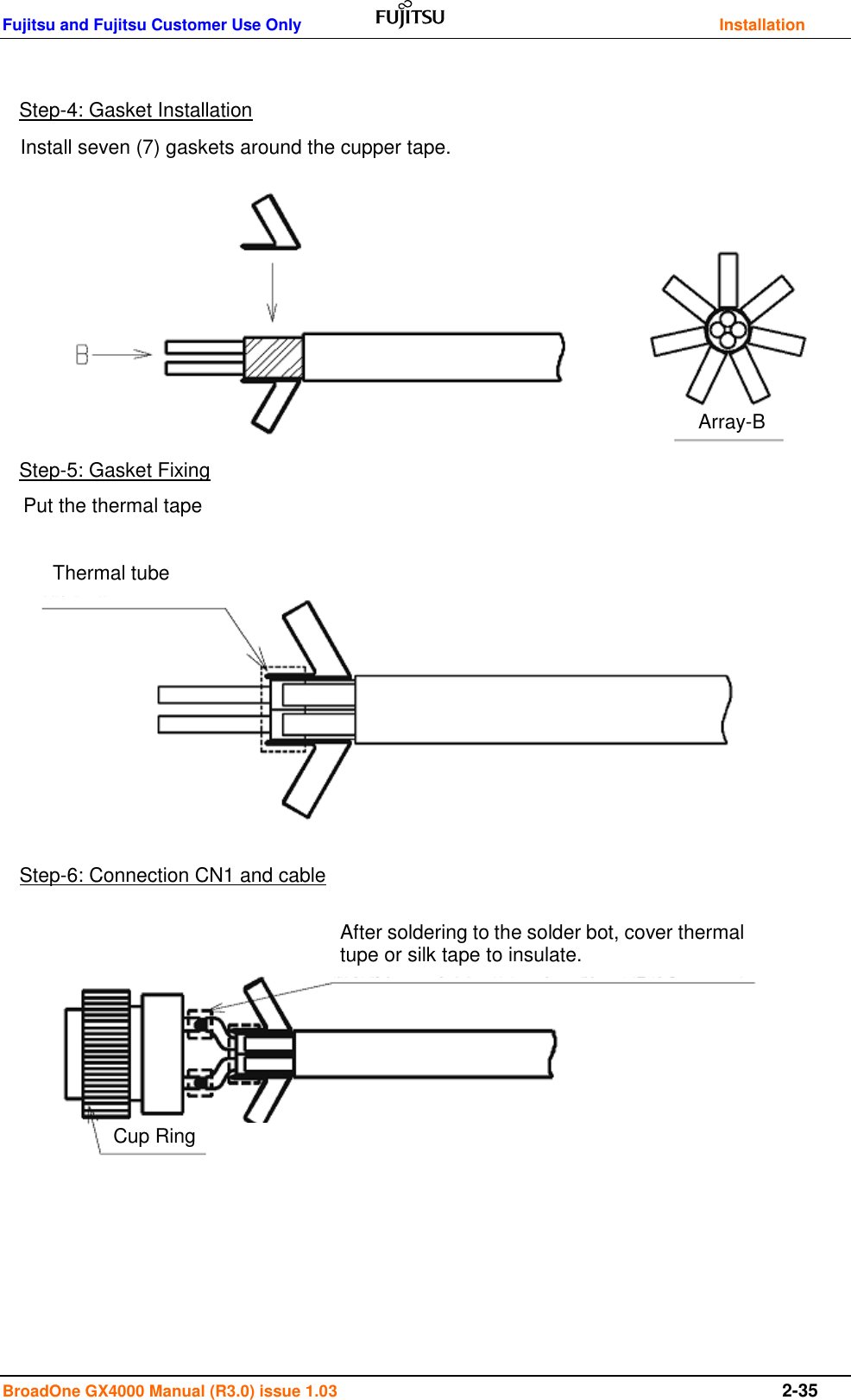 Fujitsu and Fujitsu Customer Use Only    Installation BroadOne GX4000 Manual (R3.0) issue 1.03  2-35                                         Step-4: Gasket Installation Install seven (7) gaskets around the cupper tape. Step-5: Gasket Fixing Put the thermal tape Step-6: Connection CN1 and cable Array-B Thermal tube Cup Ring After soldering to the solder bot, cover thermal tupe or silk tape to insulate. 