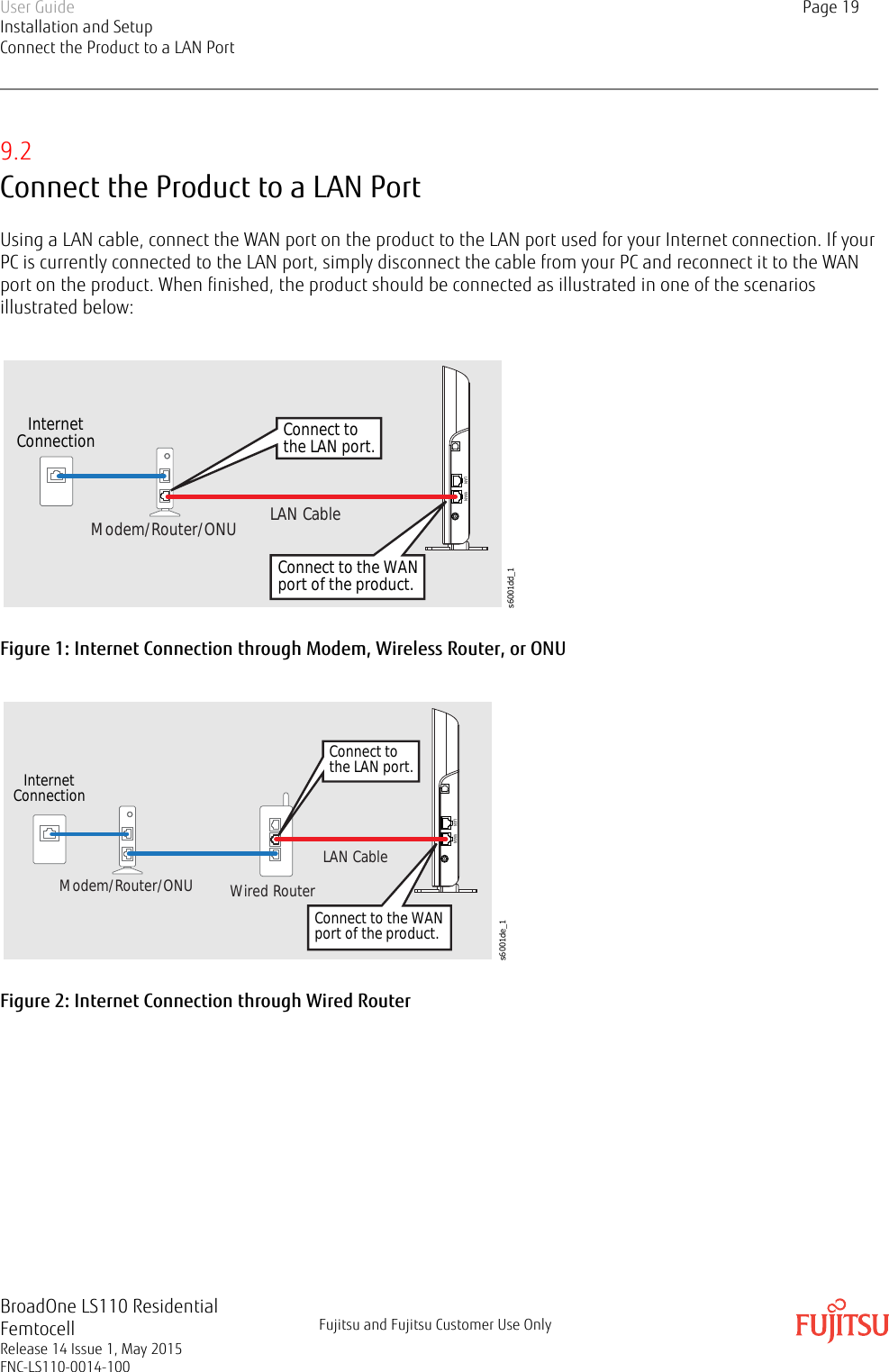 9.2Connect the Product to a LAN PortUsing a LAN cable, connect the WAN port on the product to the LAN port used for your Internet connection. If yourPC is currently connected to the LAN port, simply disconnect the cable from your PC and reconnect it to the WANport on the product. When finished, the product should be connected as illustrated in one of the scenariosillustrated below:Connect tothe LAN port.LAN CableConnect to the WANport of the product.Modem/Router/ONUInternetConnectionLAN WANs6001dd_1Figure 1: Internet Connection through Modem, Wireless Router, or ONUInternetConnectionModem/Router/ONU Wired RouterLAN CableConnect tothe LAN port.Connect to the WANport of the product.LAN WANs6001de_1Figure 2: Internet Connection through Wired RouterUser GuideInstallation and SetupConnect the Product to a LAN PortPage 19BroadOne LS110 ResidentialFemtocellRelease 14 Issue 1, May 2015FNC-LS110-0014-100Fujitsu and Fujitsu Customer Use Only